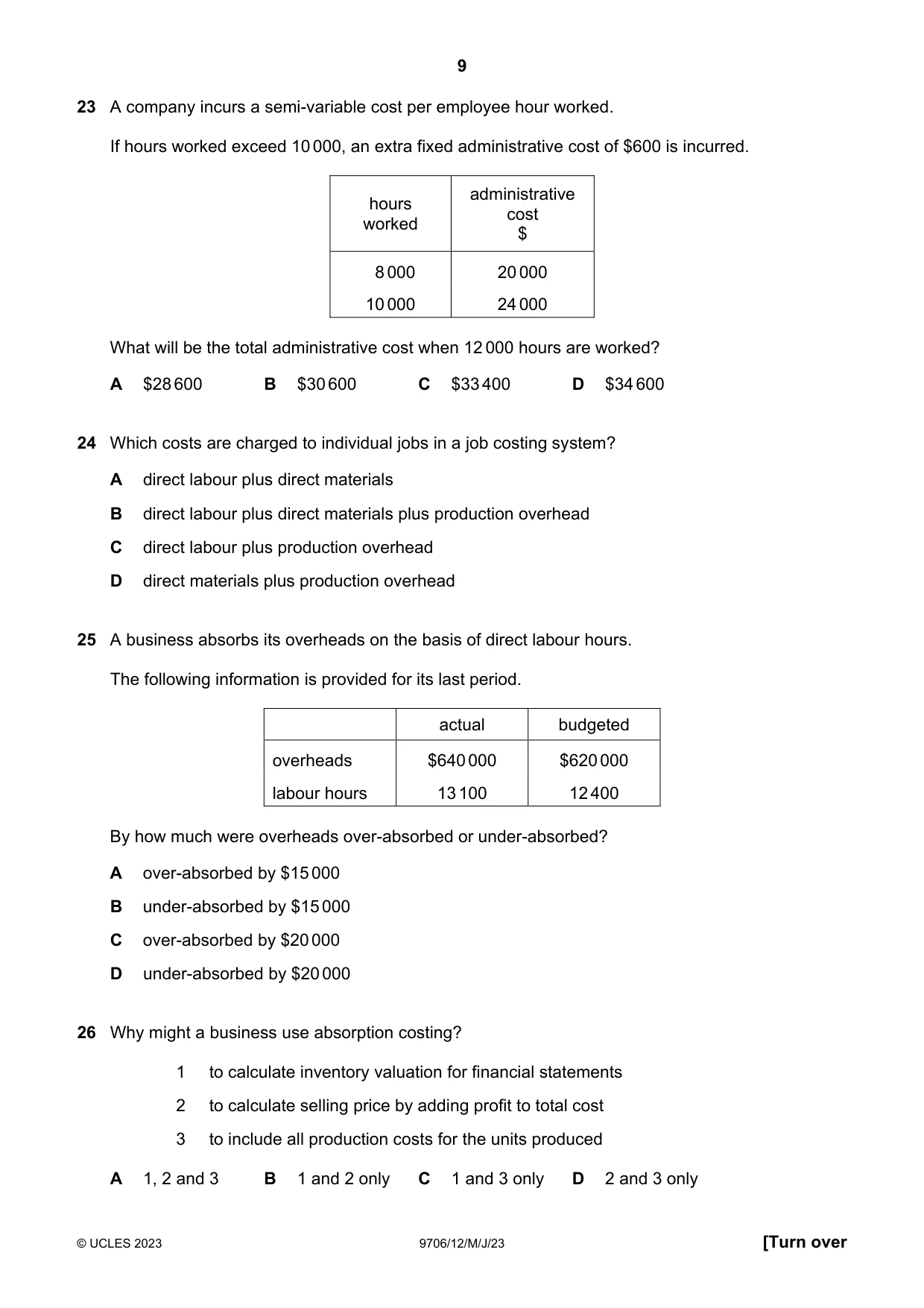 Cambridge A Level Accounting 9706 2023 May/June Paper 1 · Variant 2 question paper, page 9 of 12