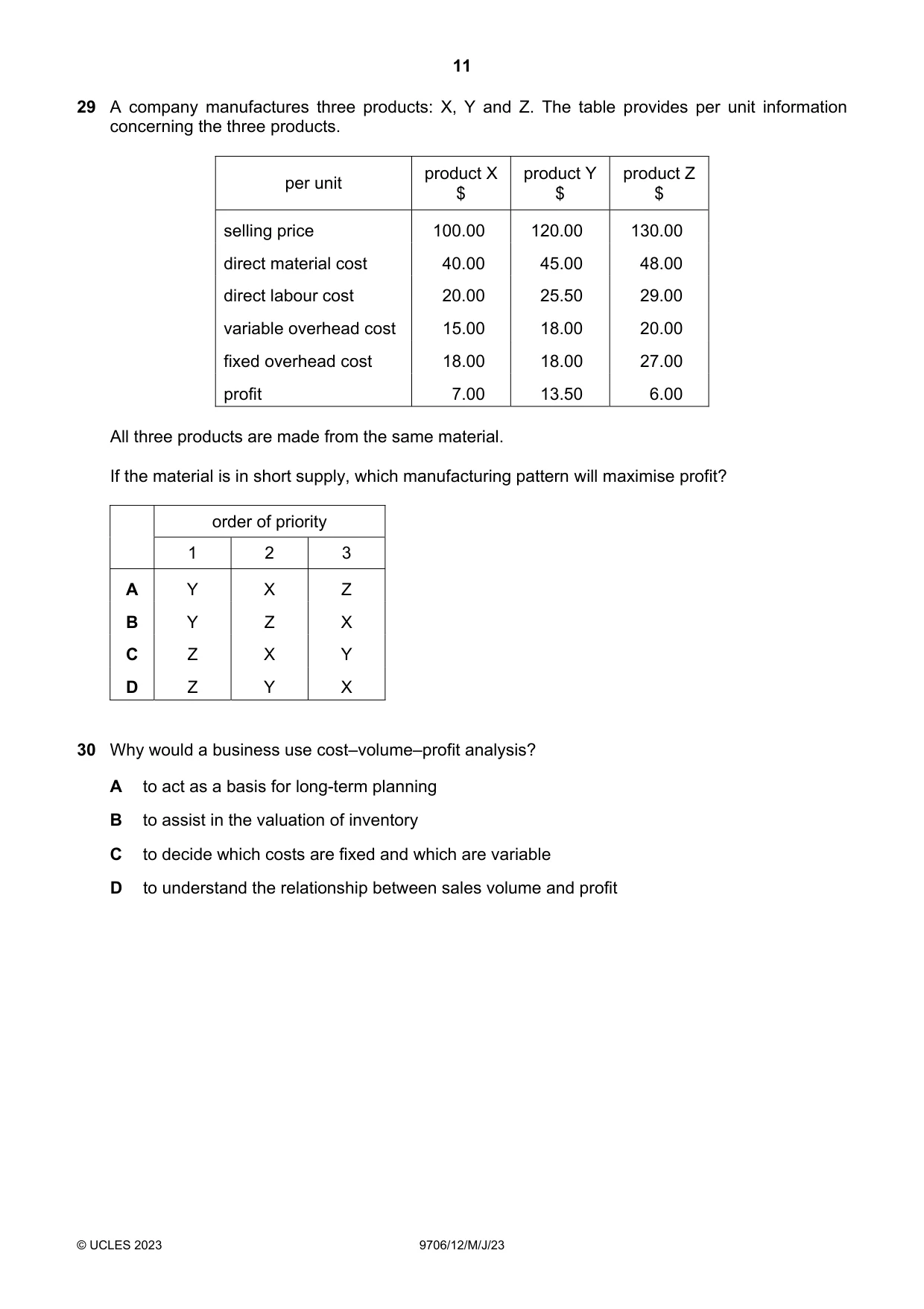 Cambridge A Level Accounting 9706 2023 May/June Paper 1 · Variant 2 question paper, page 11 of 12