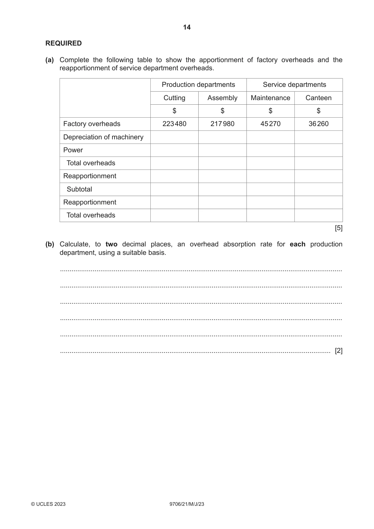 Cambridge A Level Accounting 9706 2023 May/June Paper 2 · Variant 1 question paper, page 14 of 20