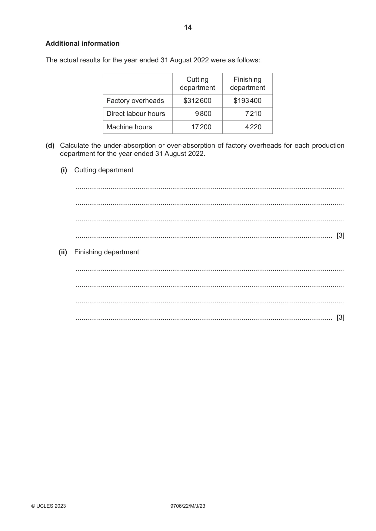Cambridge A Level Accounting 9706 2023 May/June Paper 2 · Variant 2 question paper, page 14 of 20