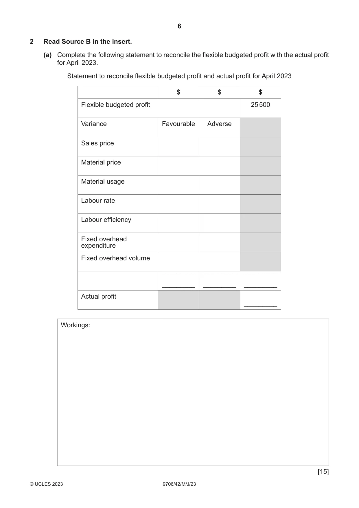 Cambridge A Level Accounting 9706 2023 May/June Paper 4 · Variant 2 question paper, page 6 of 8