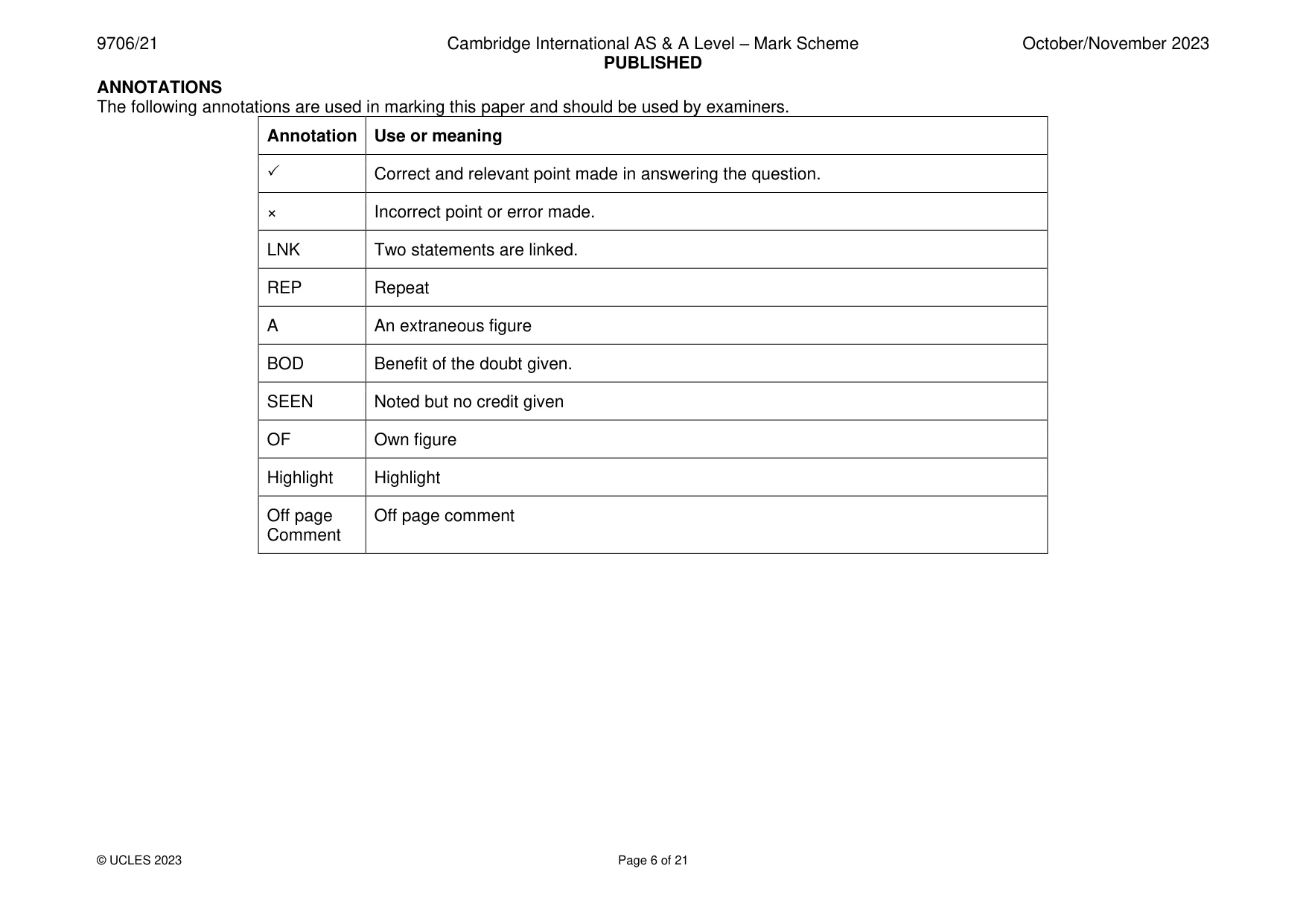 Mark scheme, page 6 of 21