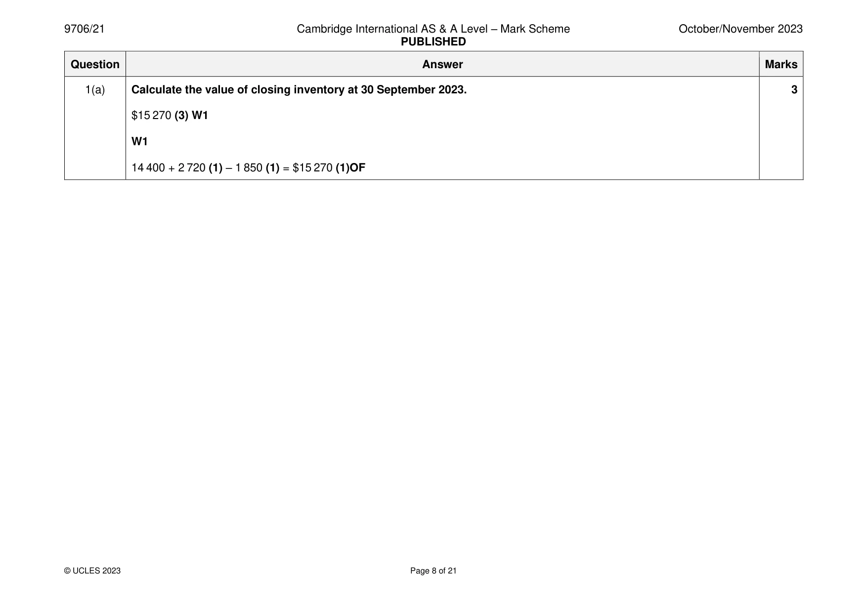 Mark scheme, page 8 of 21