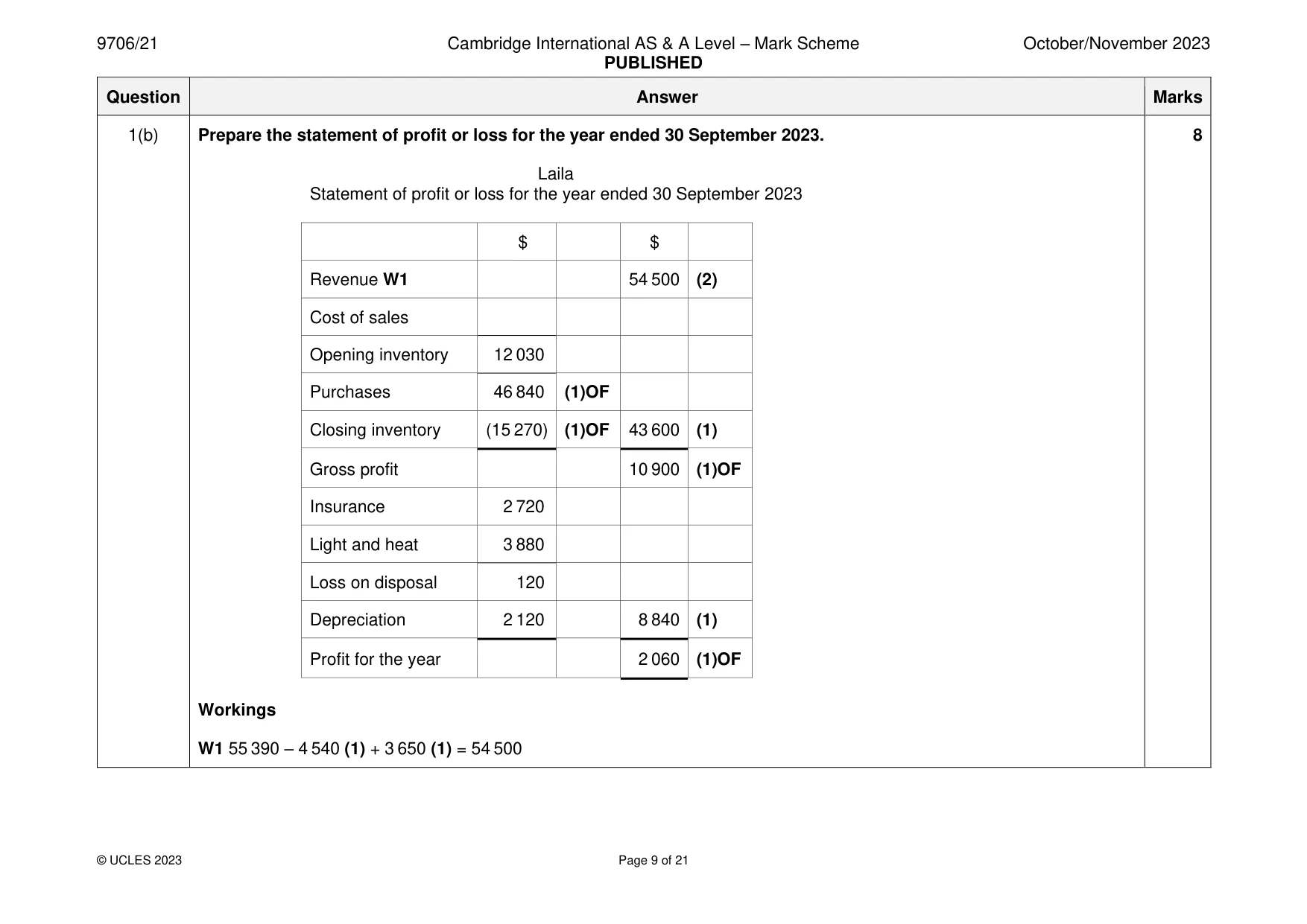 Mark scheme, page 9 of 21