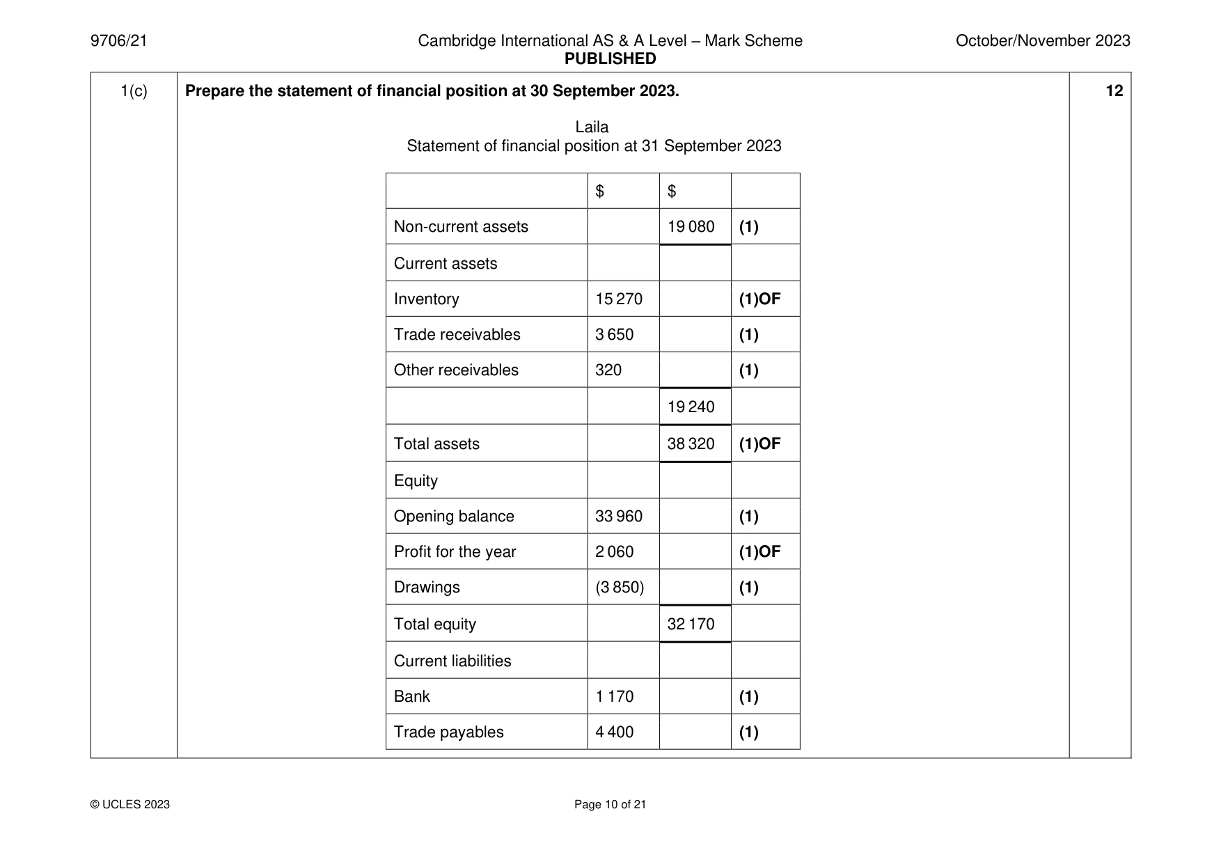 Mark scheme, page 10 of 21