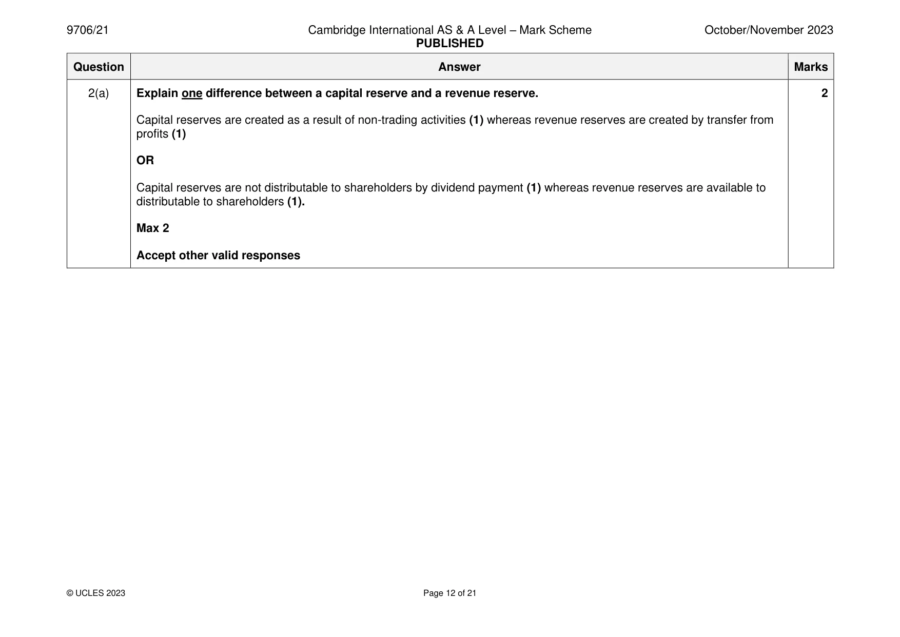 Mark scheme, page 12 of 21