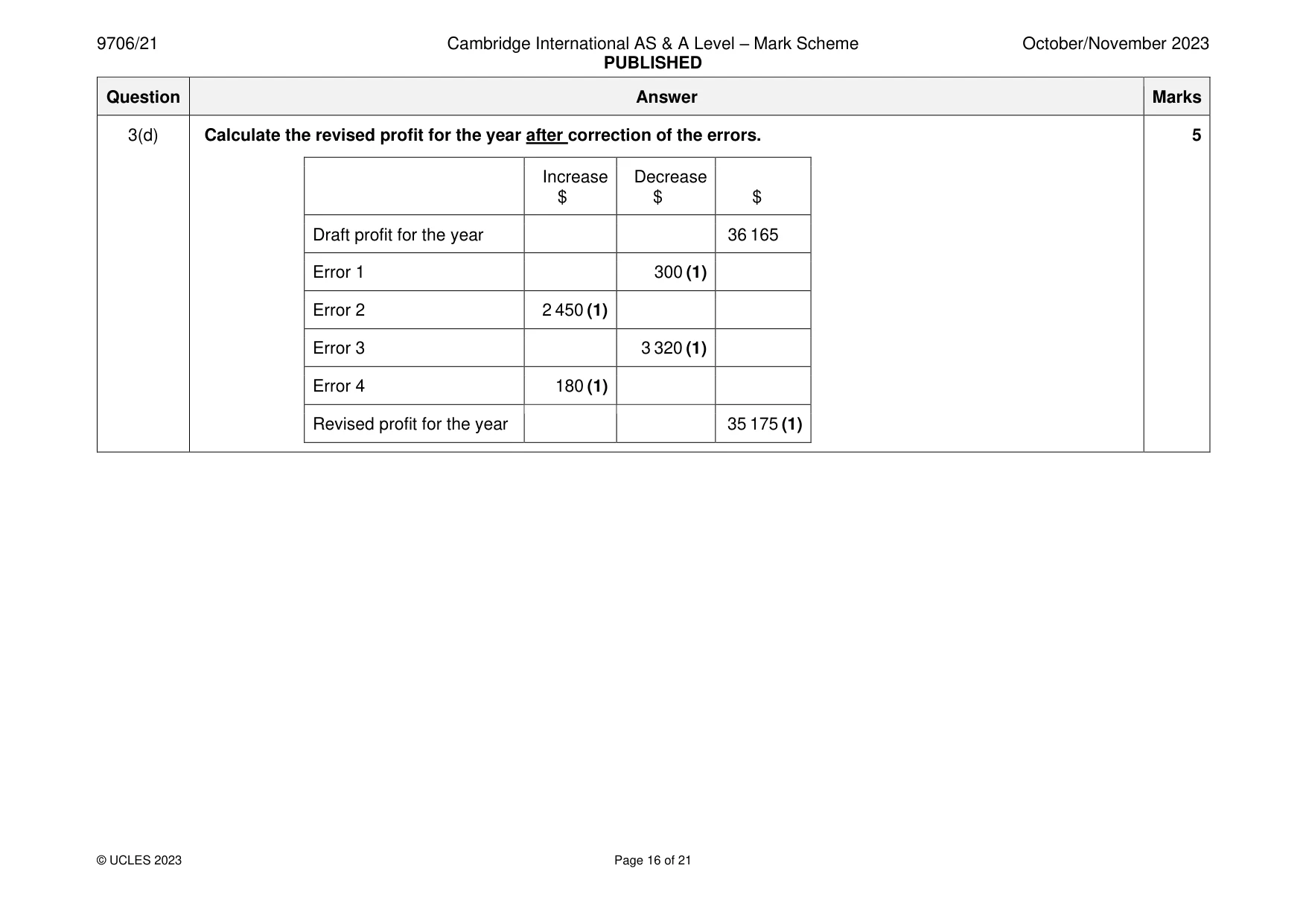 Mark scheme, page 16 of 21