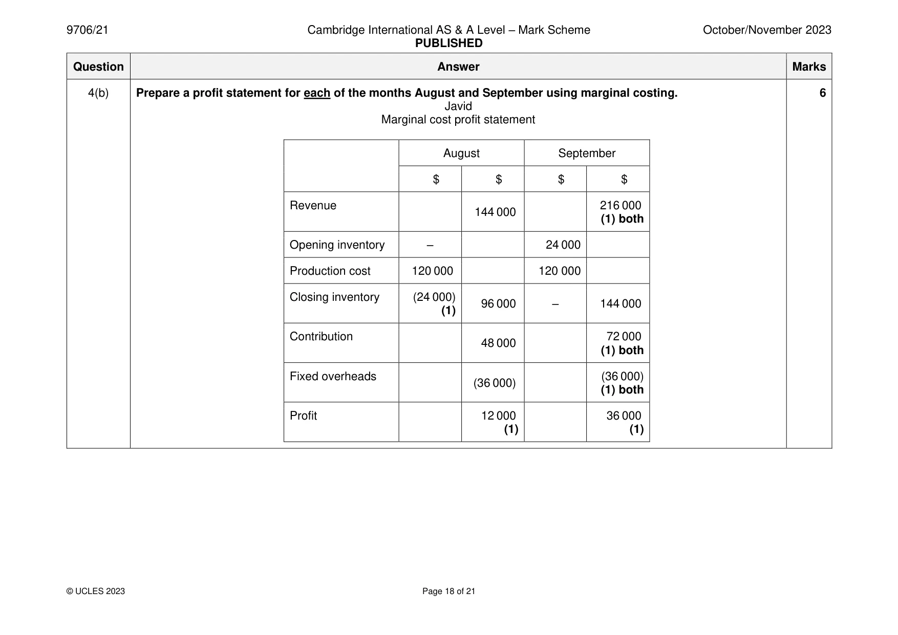 Mark scheme, page 18 of 21