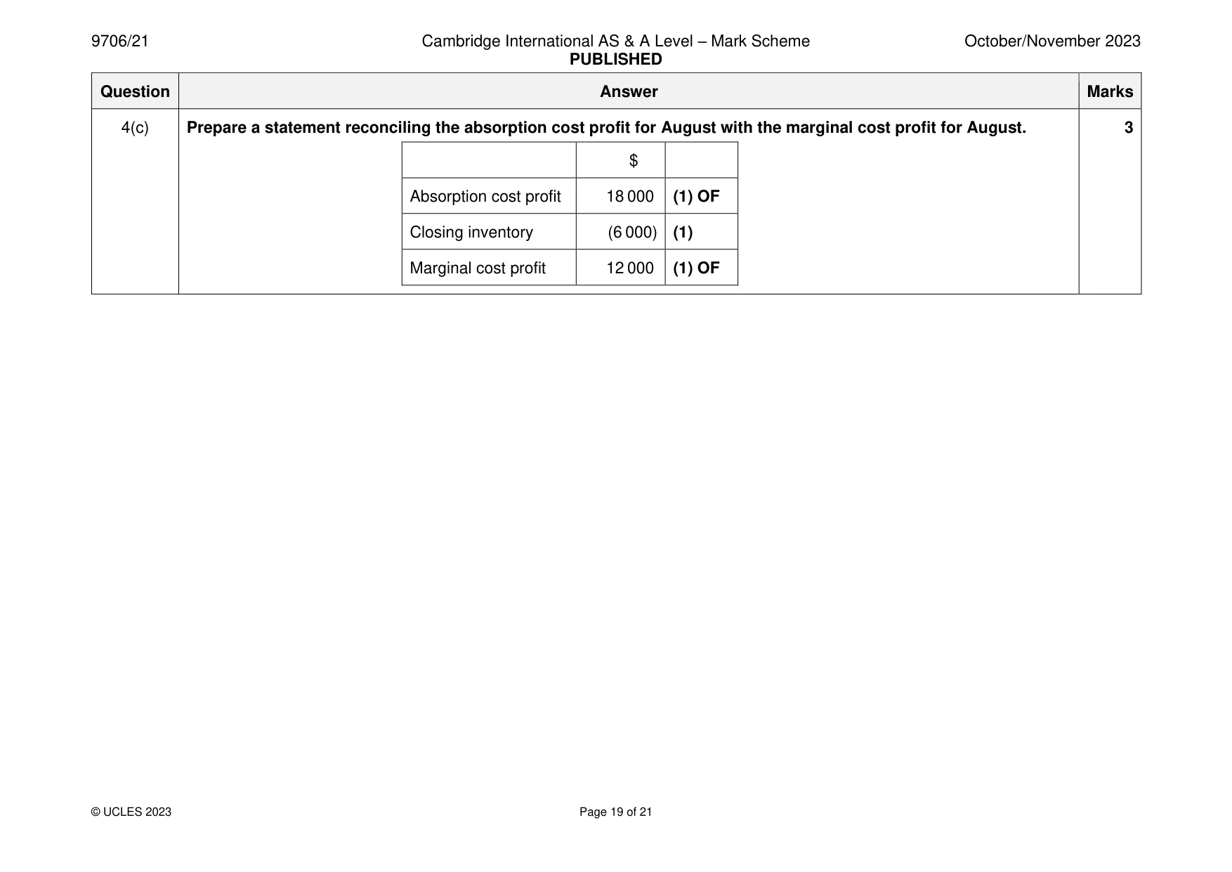 Mark scheme, page 19 of 21