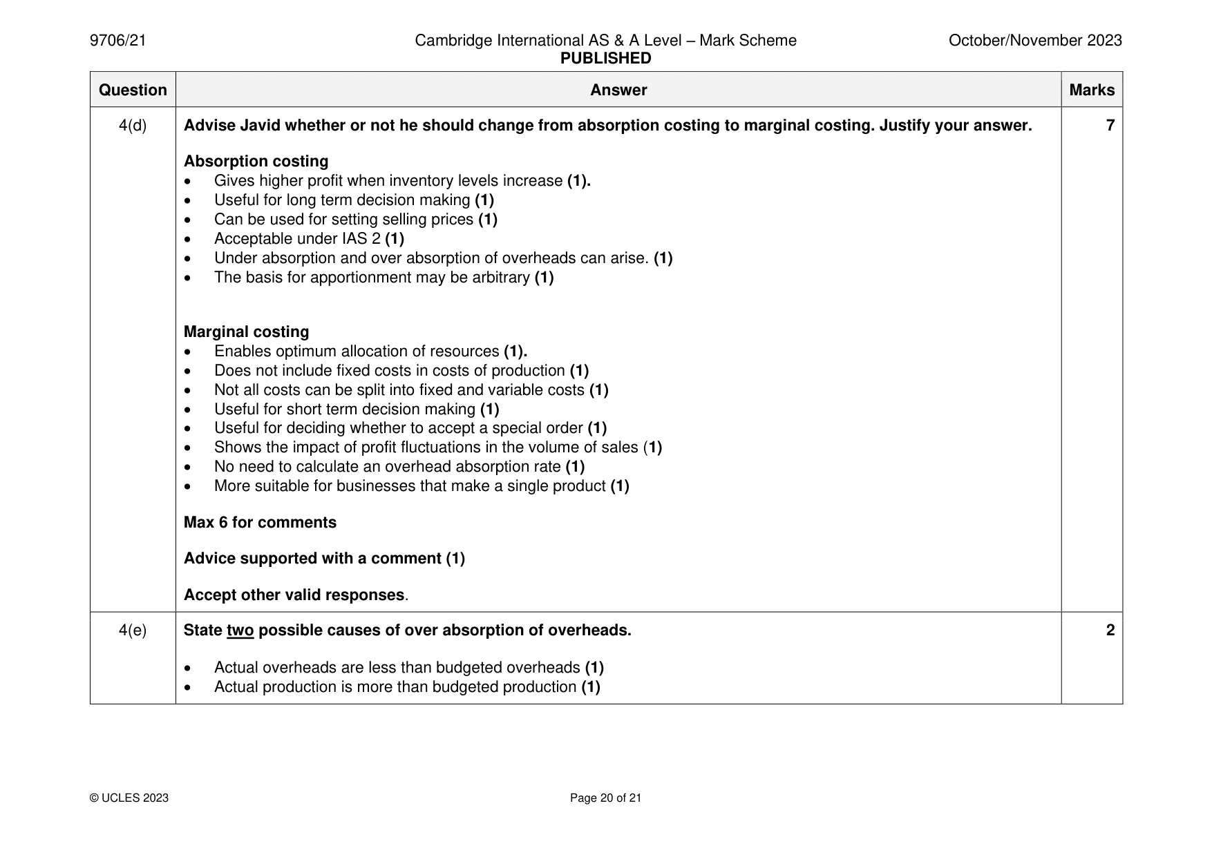 Mark scheme, page 20 of 21