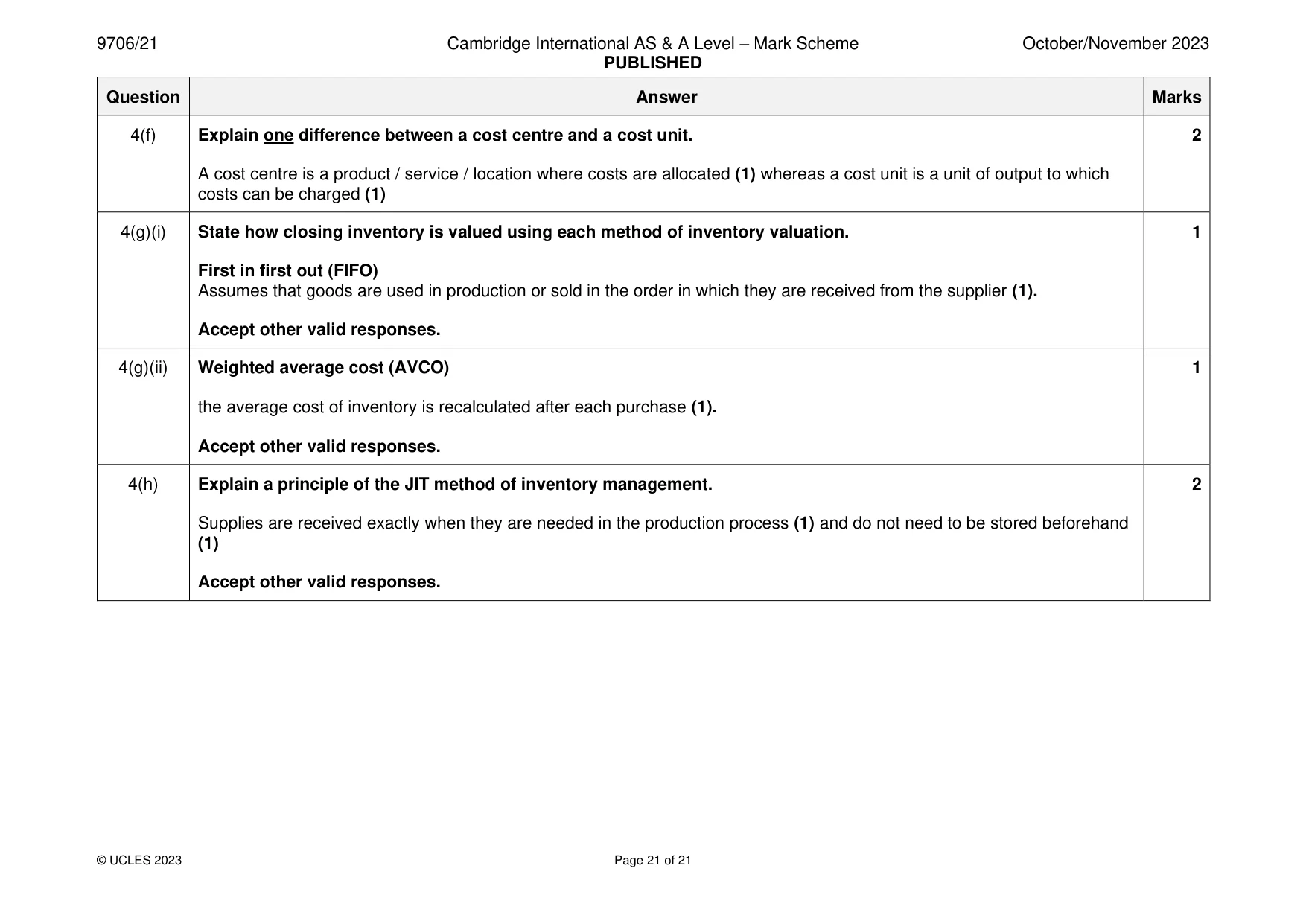 Mark scheme, page 21 of 21