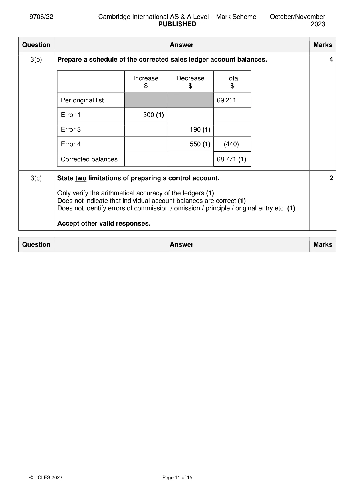 Mark scheme, page 11 of 15
