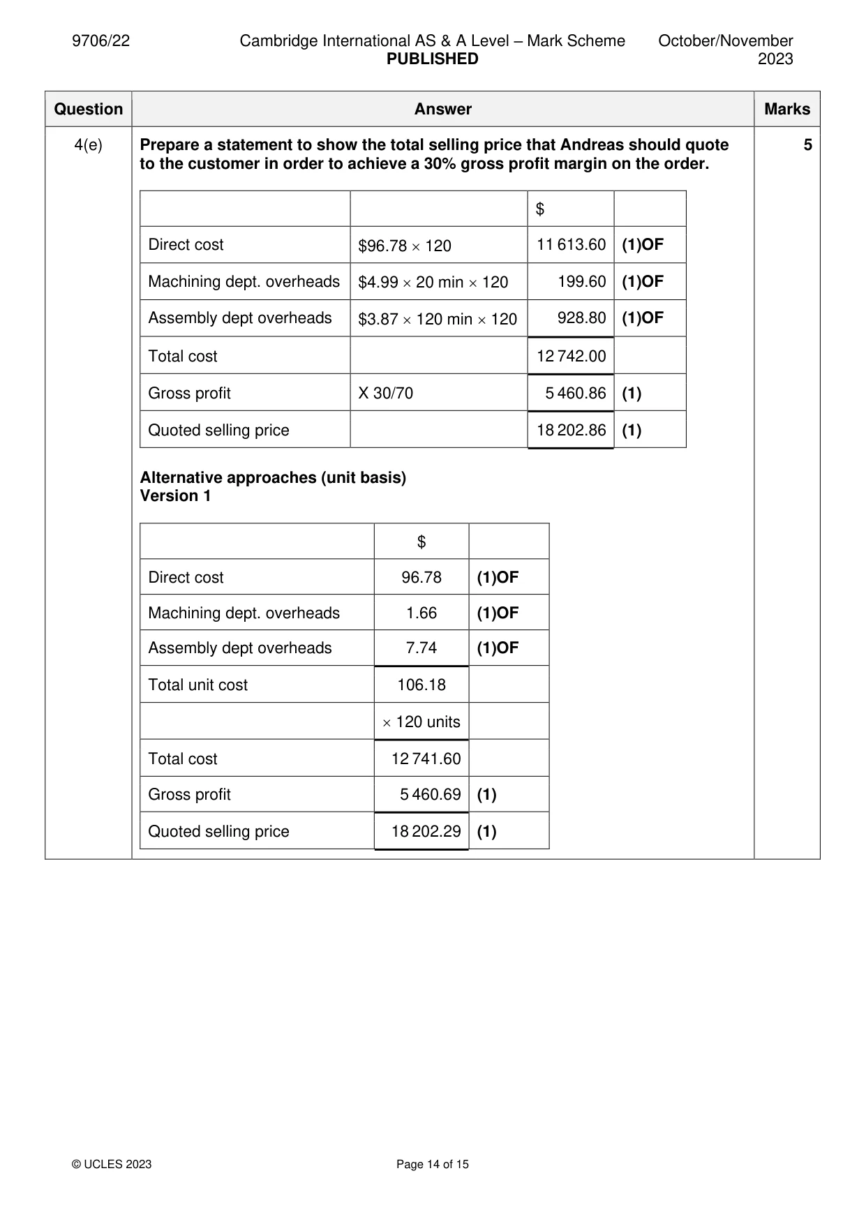 Mark scheme, page 14 of 15