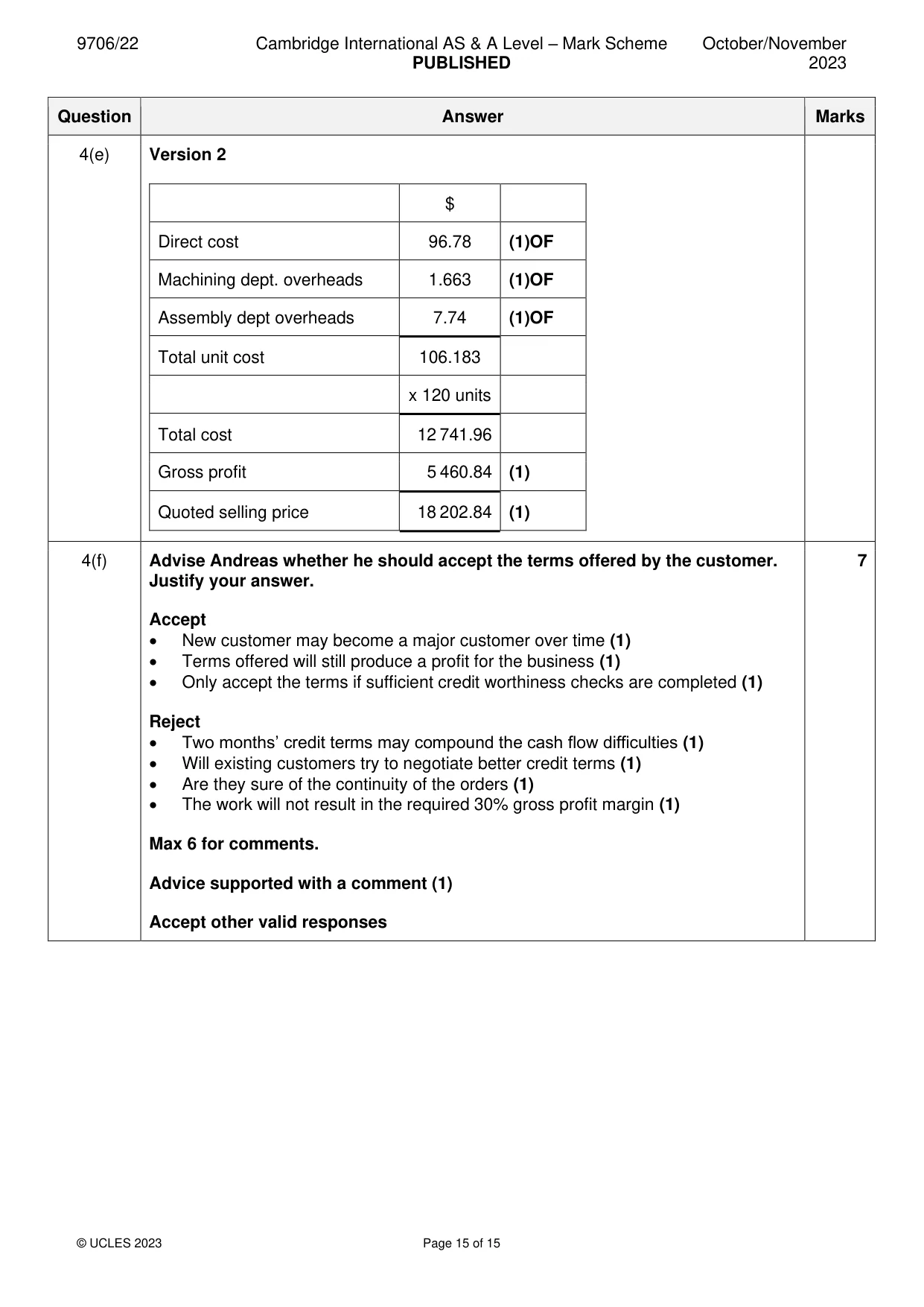 Mark scheme, page 15 of 15