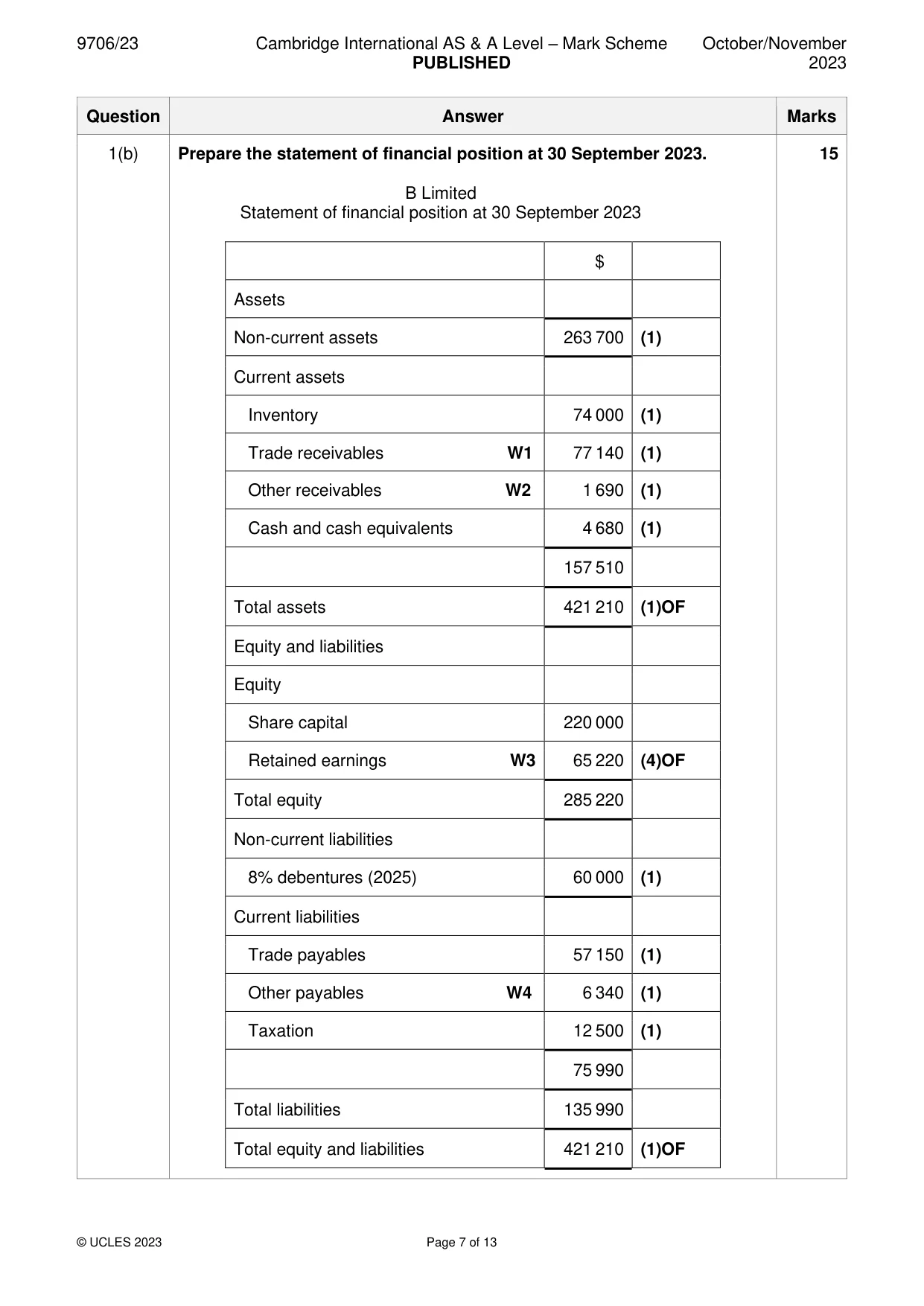 Mark scheme, page 7 of 13