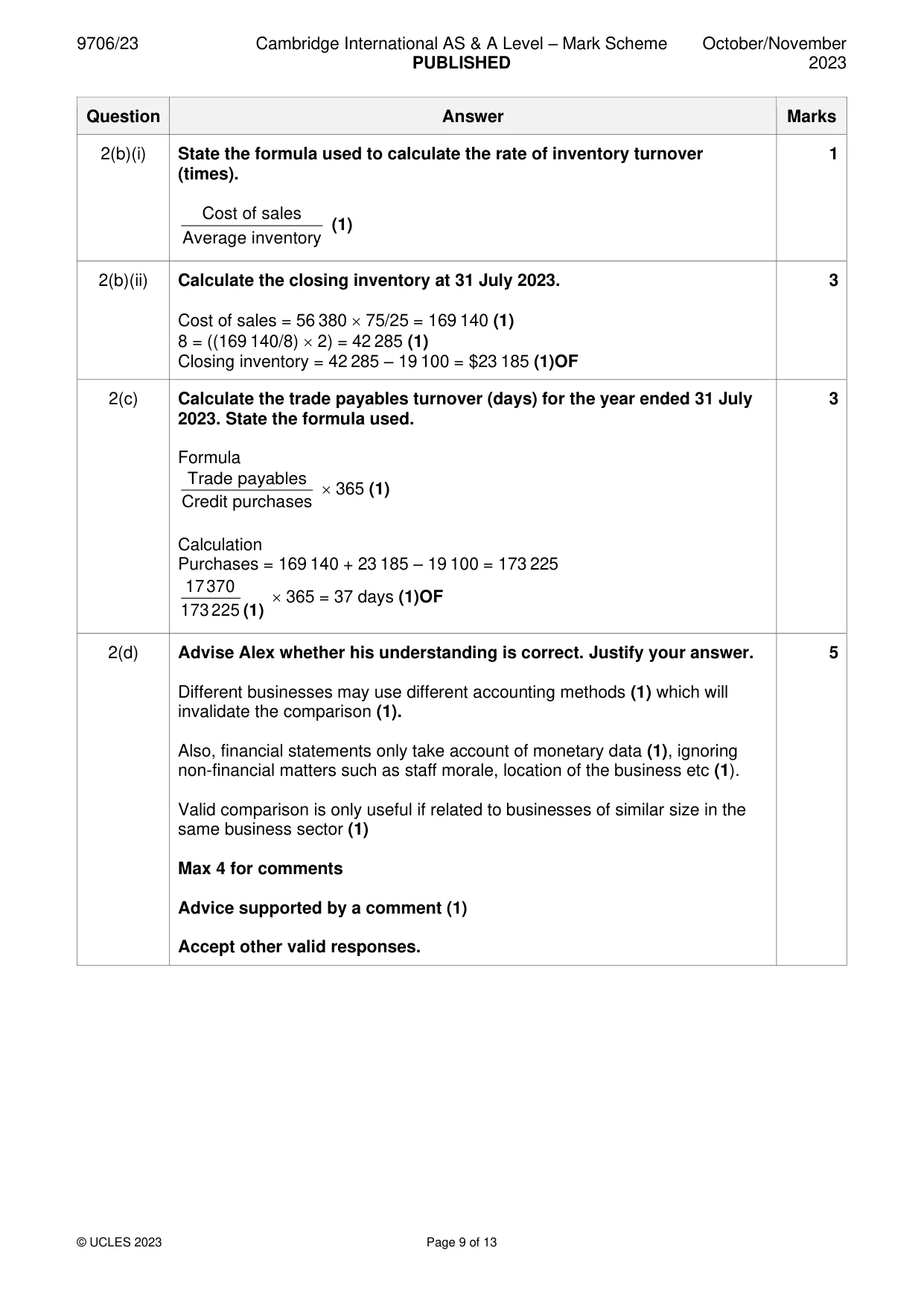 Mark scheme, page 9 of 13