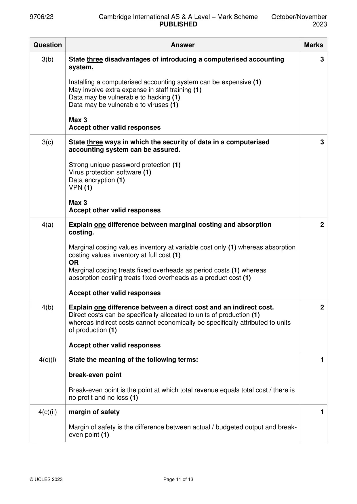 Mark scheme, page 11 of 13