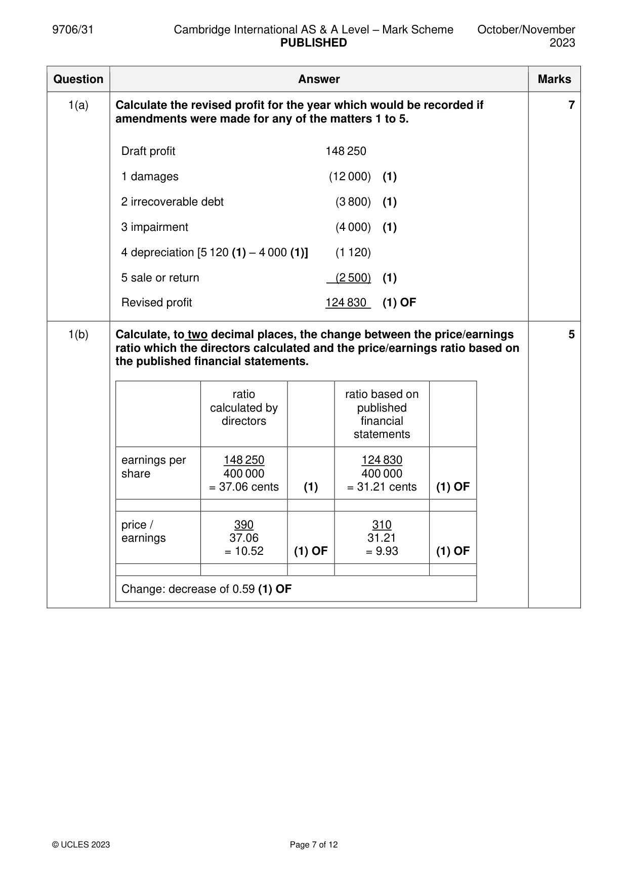 Mark scheme, page 7 of 12