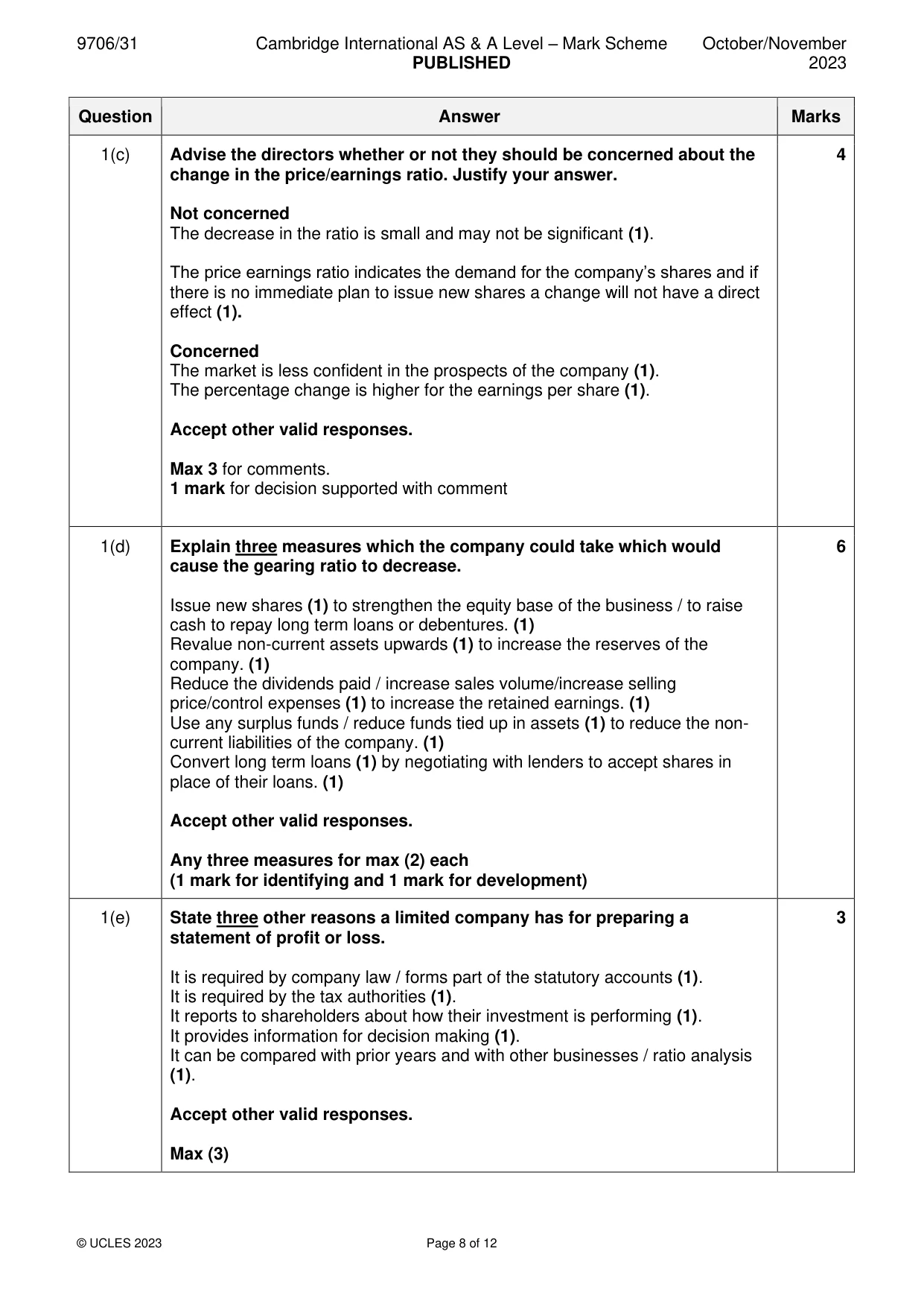 Mark scheme, page 8 of 12