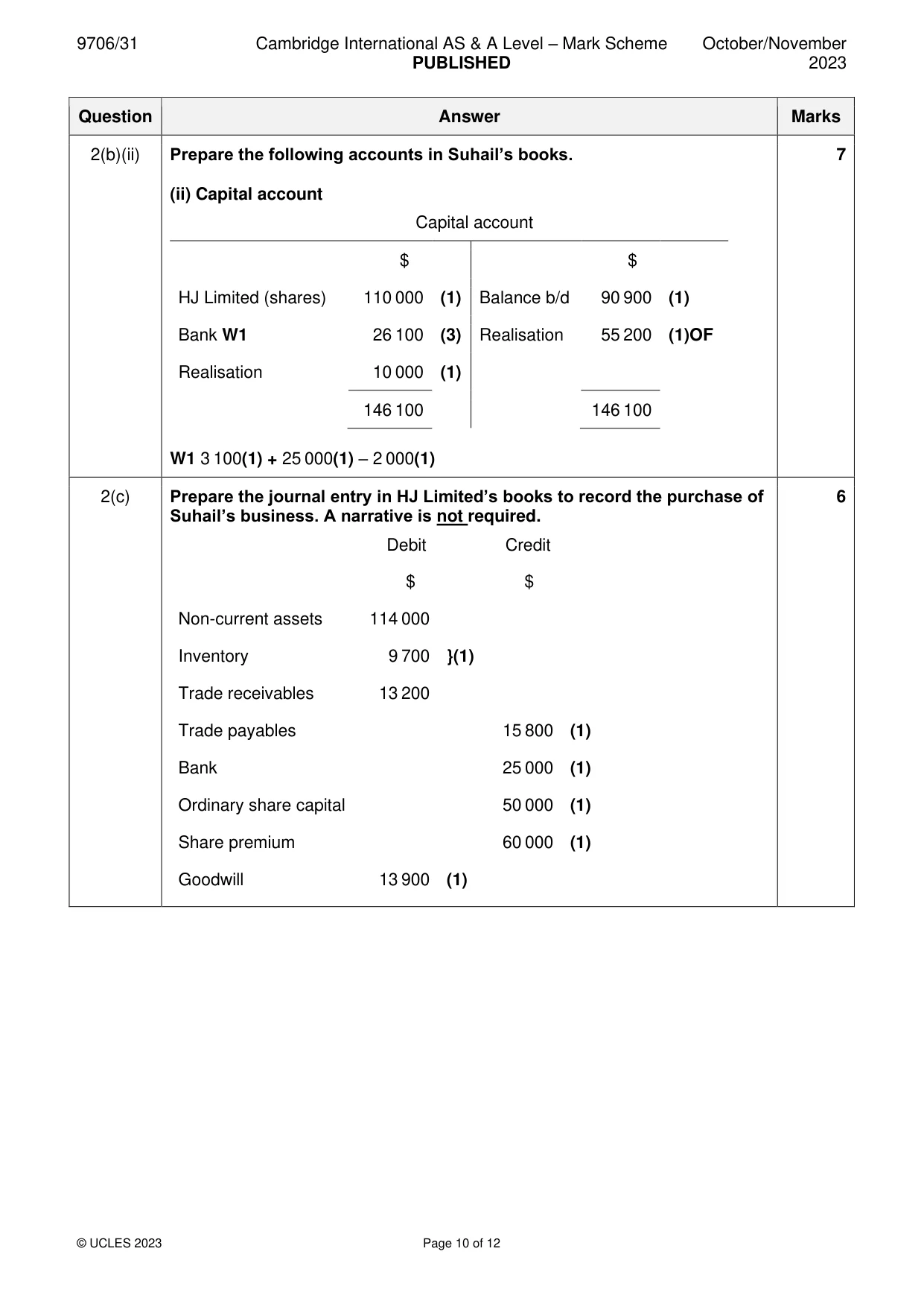 Mark scheme, page 10 of 12