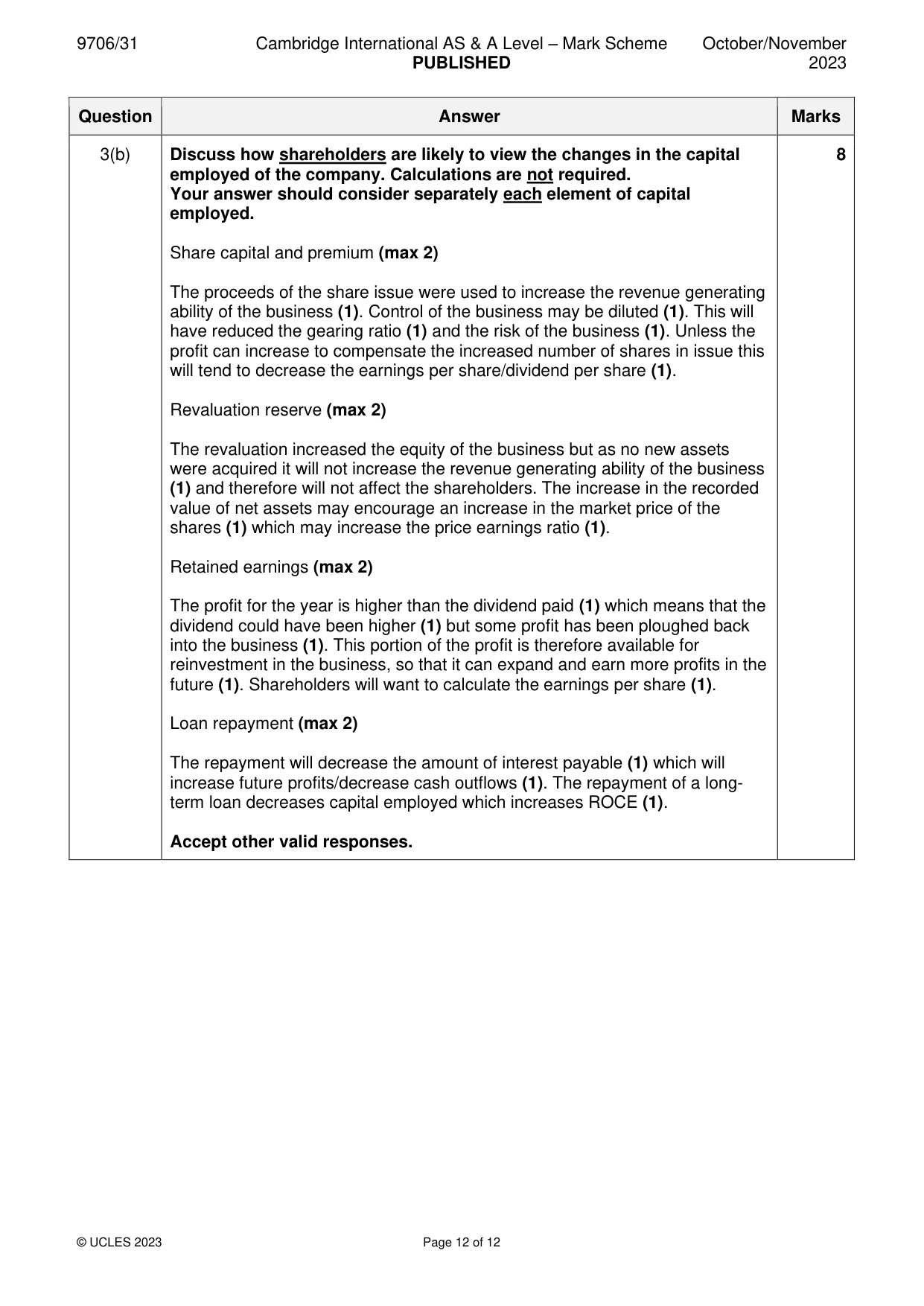 Mark scheme, page 12 of 12