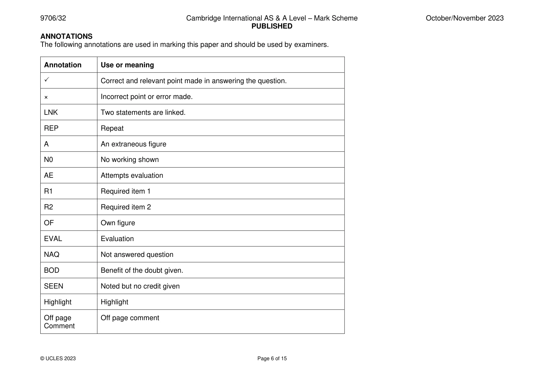 Mark scheme, page 6 of 15