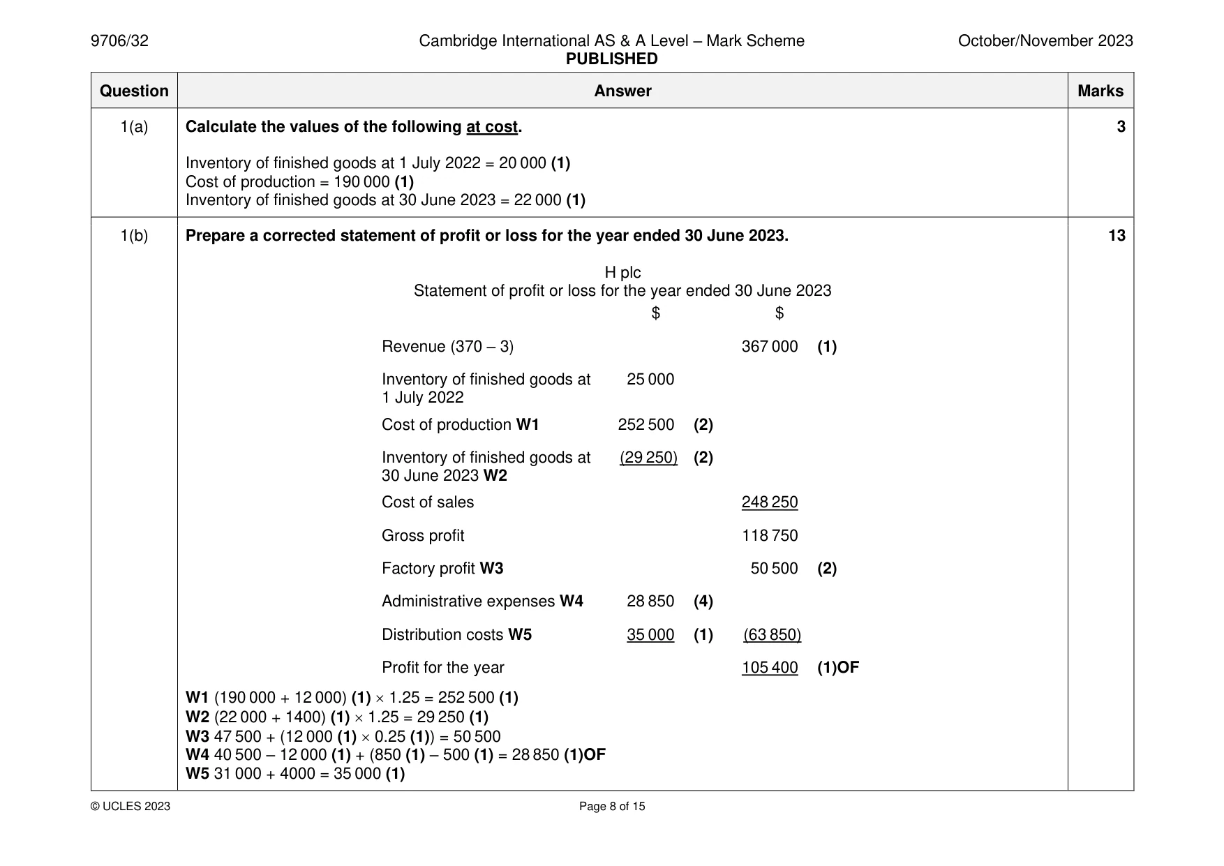 Mark scheme, page 8 of 15