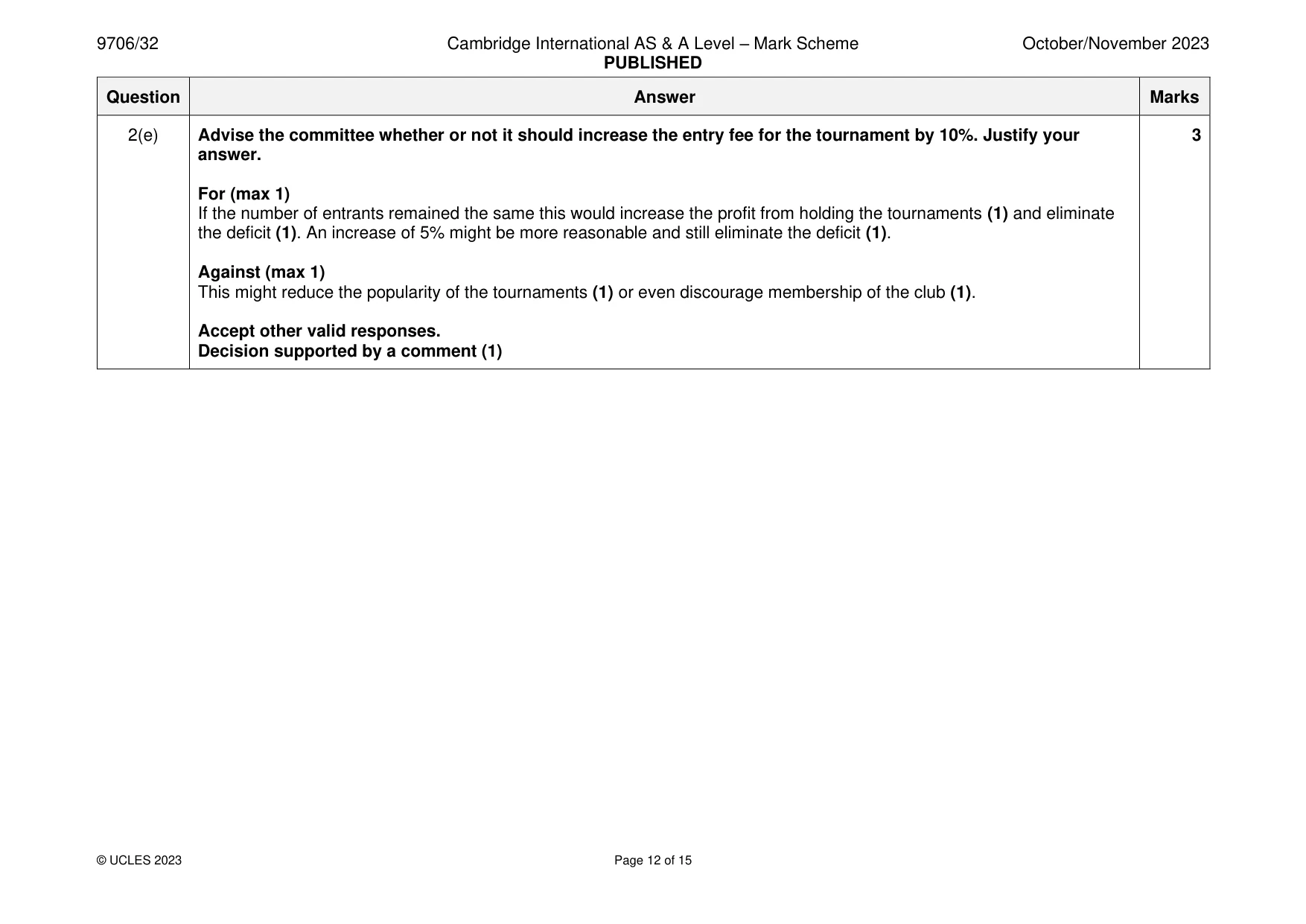 Mark scheme, page 12 of 15