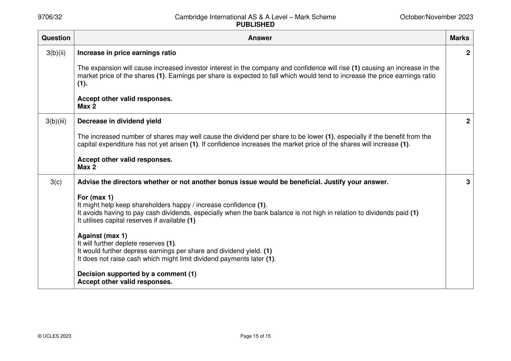 Mark scheme, page 15 of 15