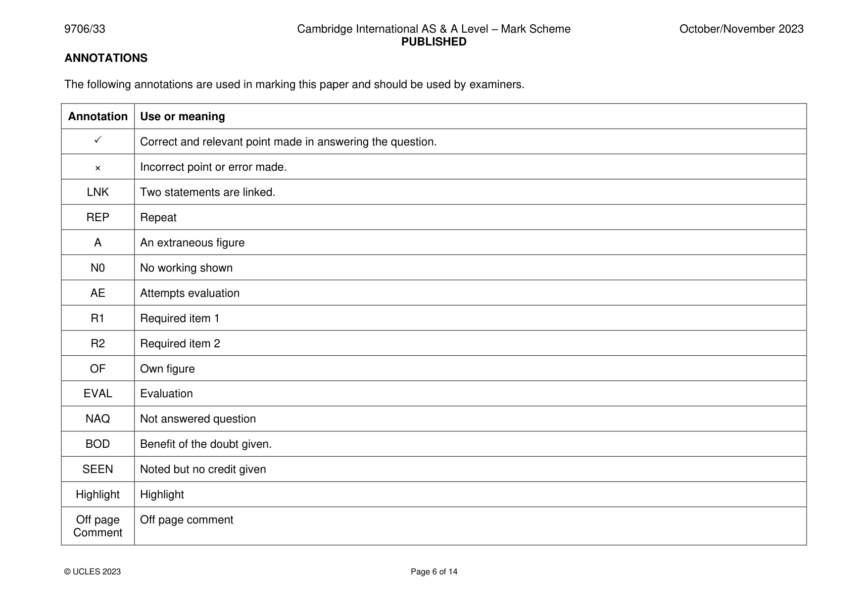 Mark scheme, page 6 of 14