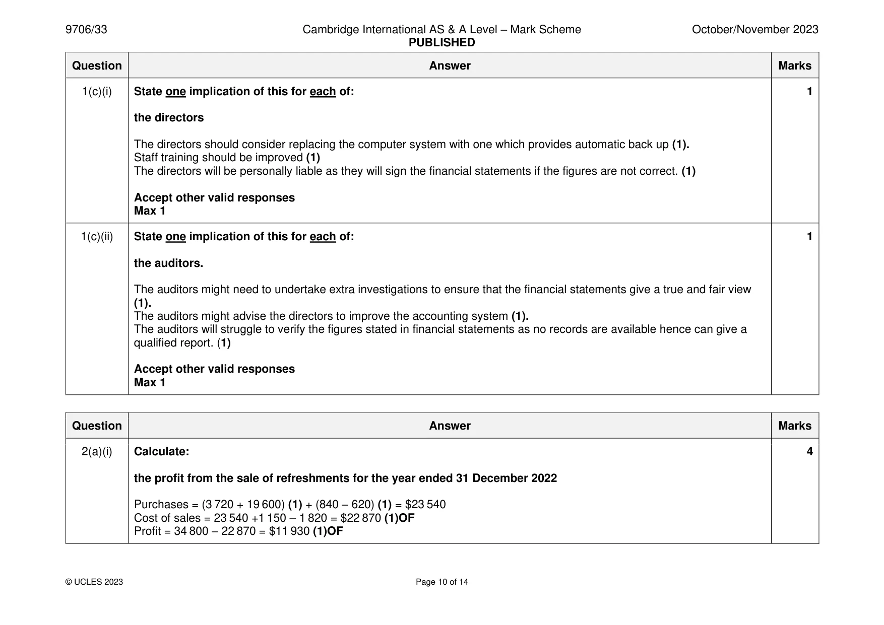 Mark scheme, page 10 of 14