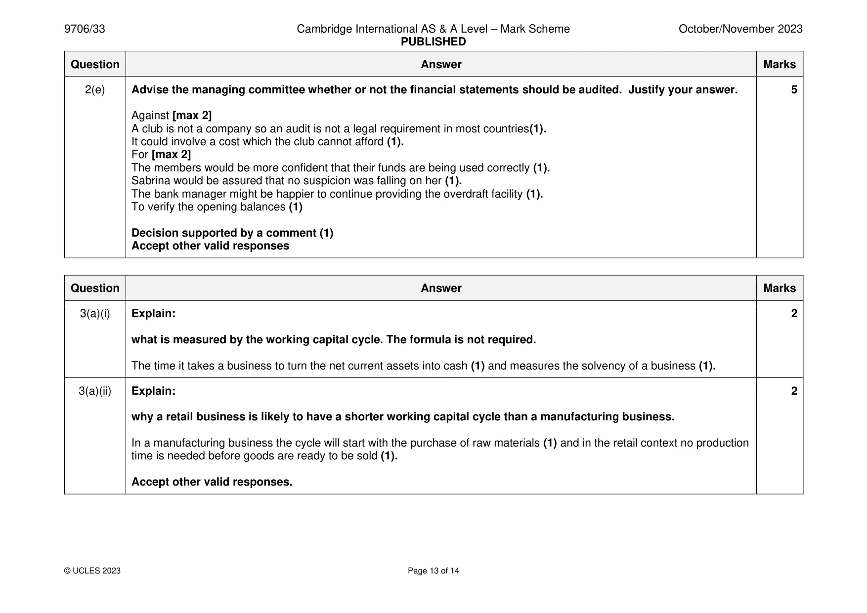 Mark scheme, page 13 of 14