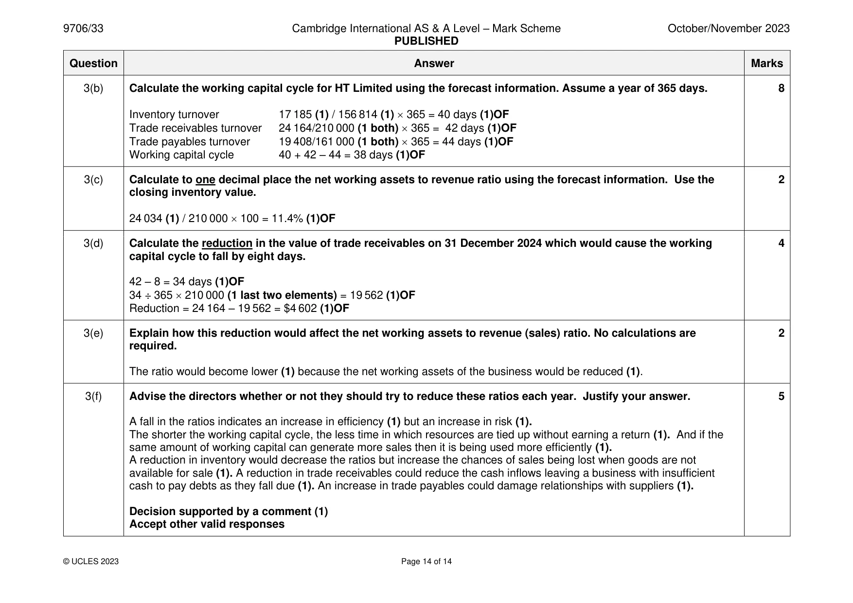 Mark scheme, page 14 of 14