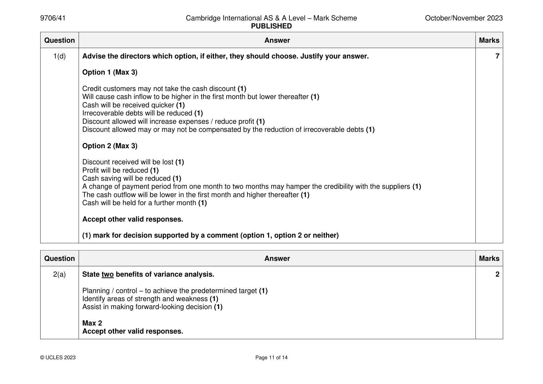 Mark scheme, page 11 of 14