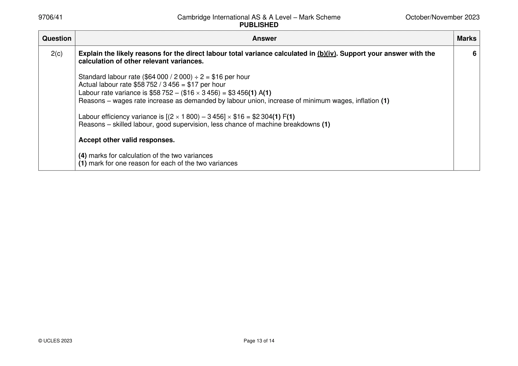 Mark scheme, page 13 of 14