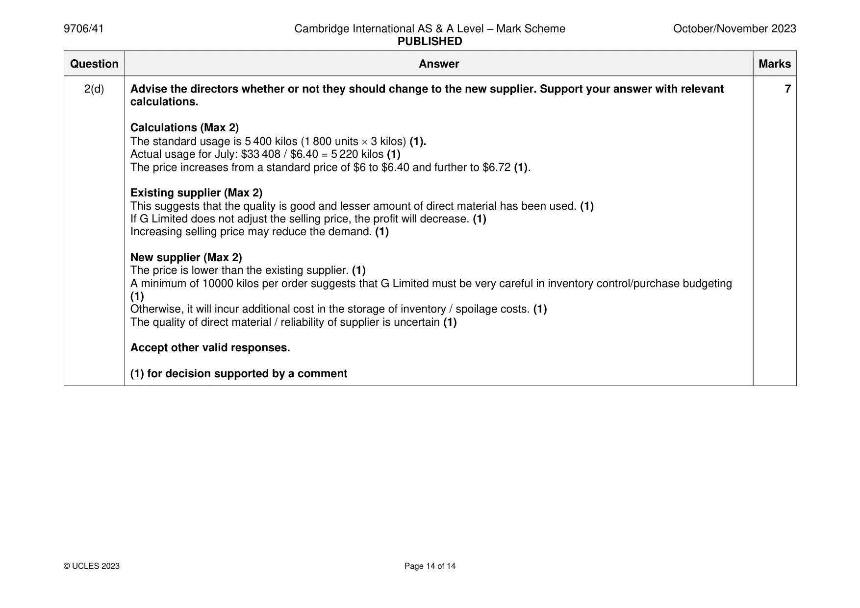 Mark scheme, page 14 of 14