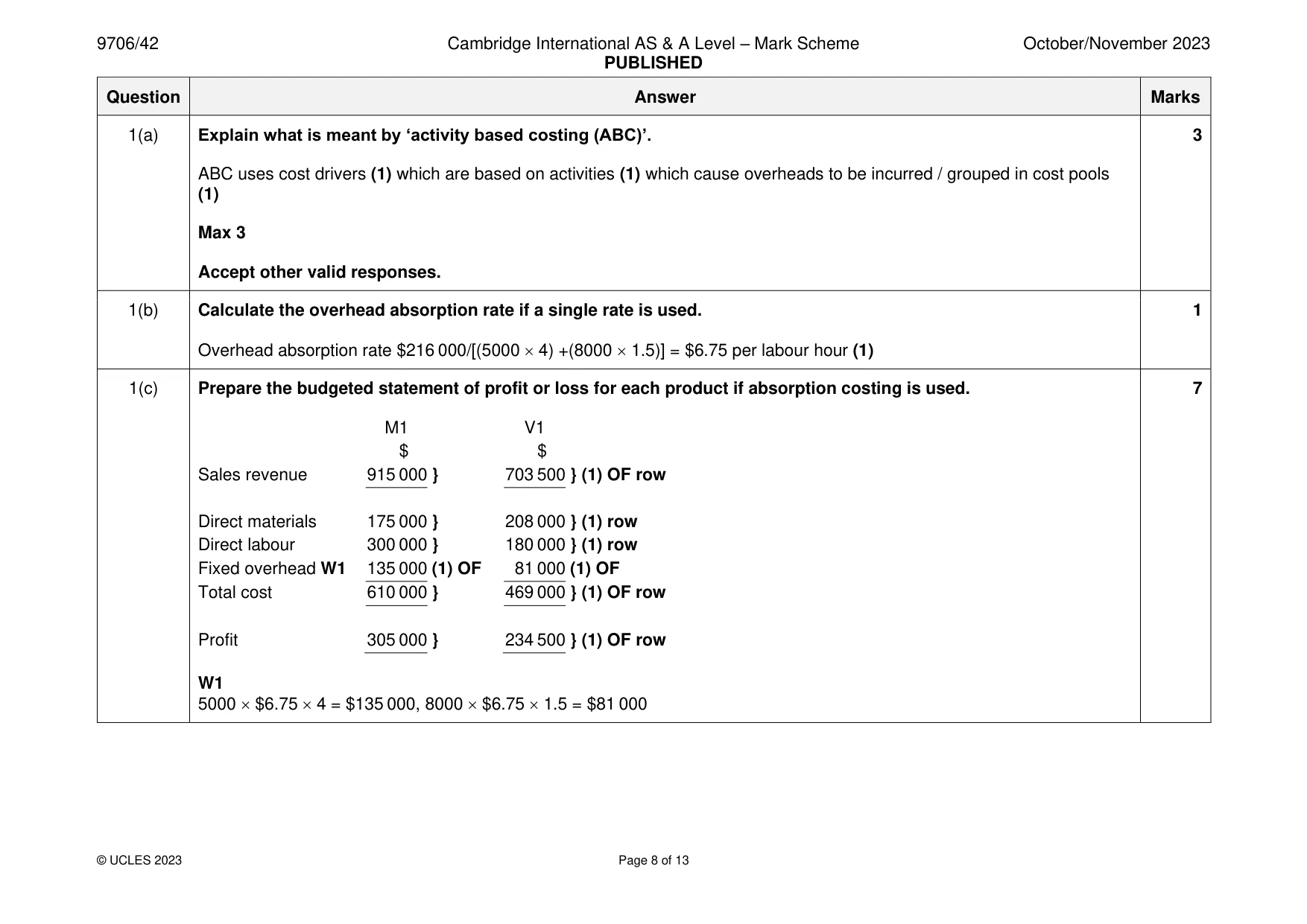 Mark scheme, page 8 of 13