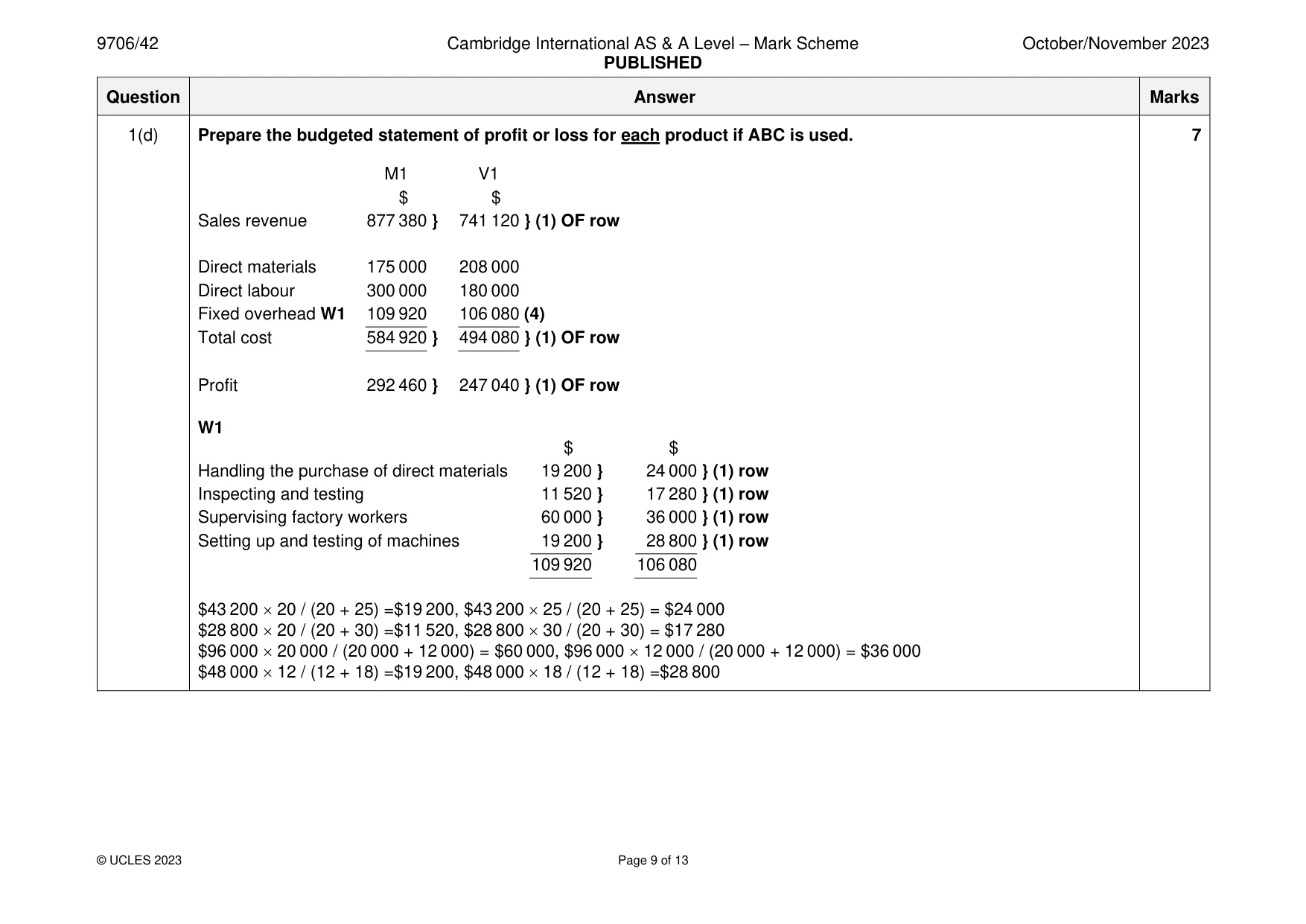 Mark scheme, page 9 of 13