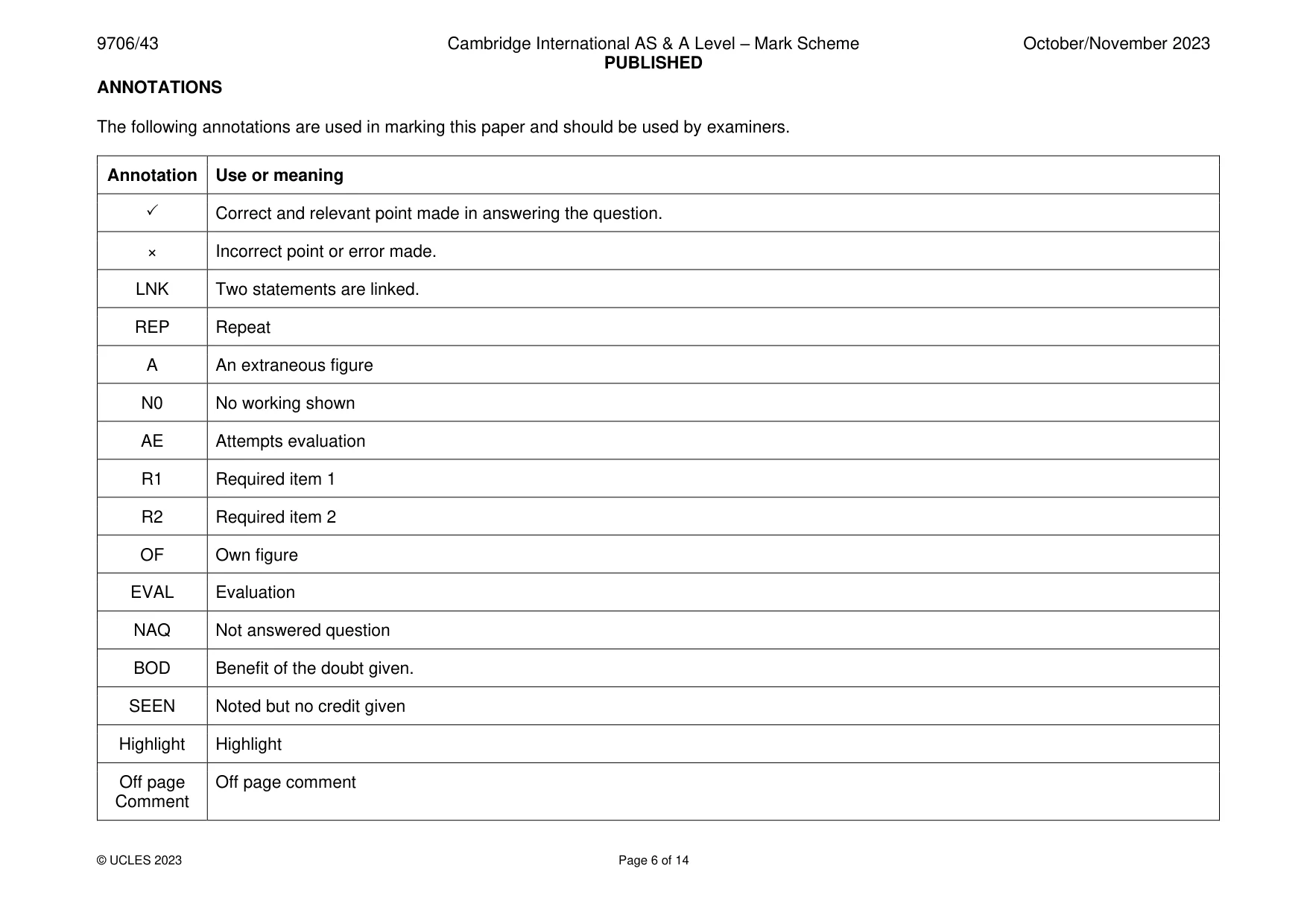 Mark scheme, page 6 of 14