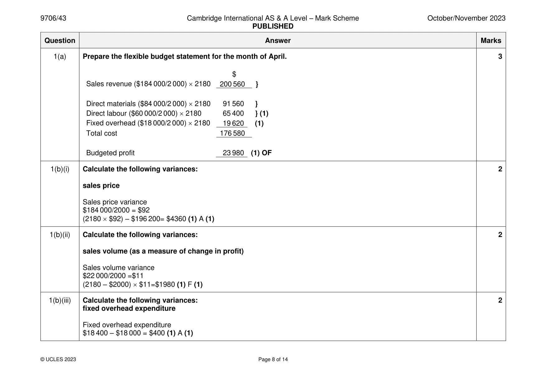 Mark scheme, page 8 of 14