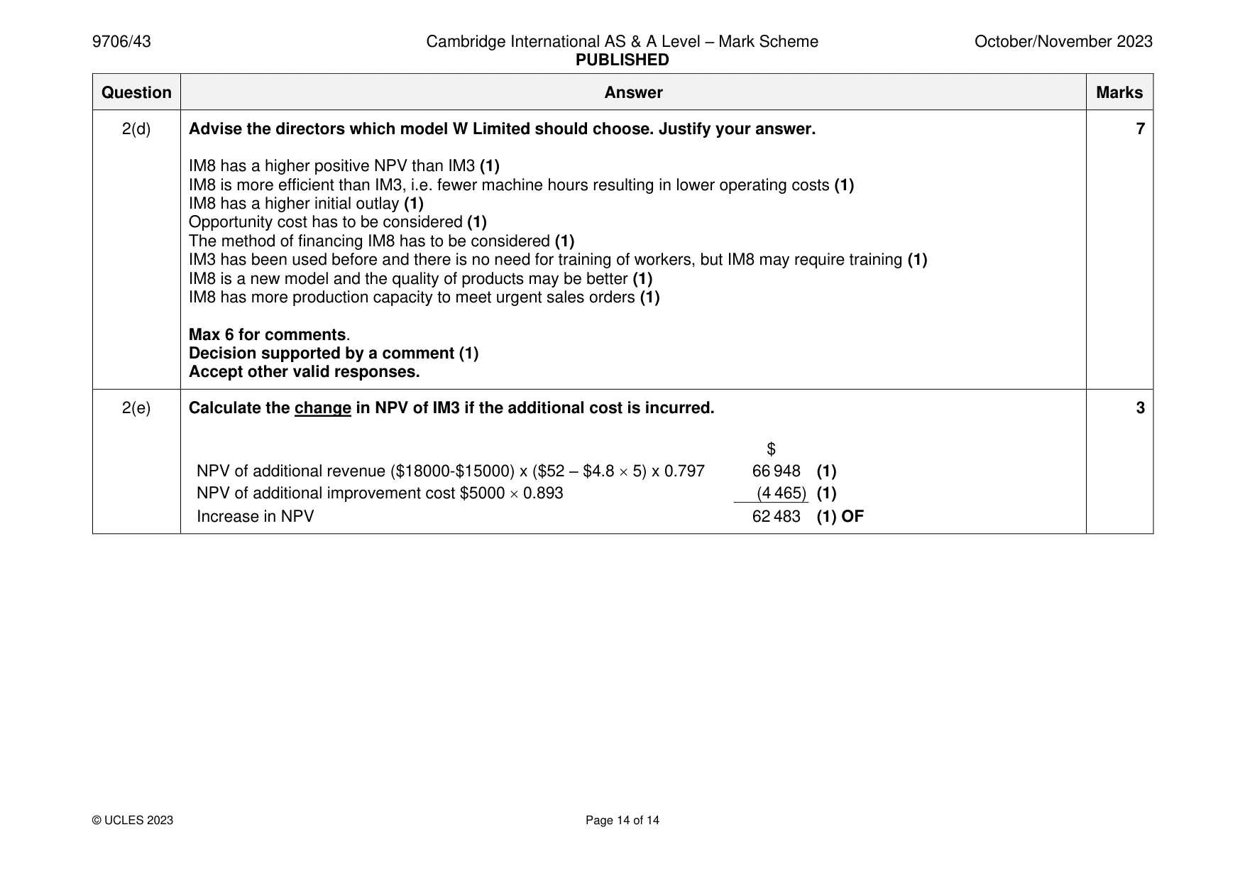 Mark scheme, page 14 of 14