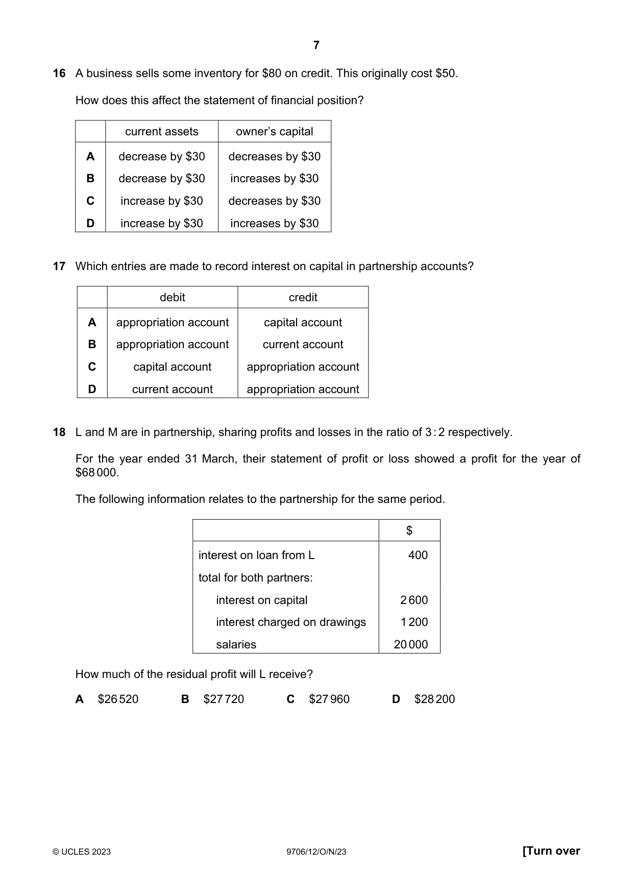 Cambridge A Level Accounting 9706 2023 Oct/Nov Paper 1 · Variant 2 question paper, page 7 of 12