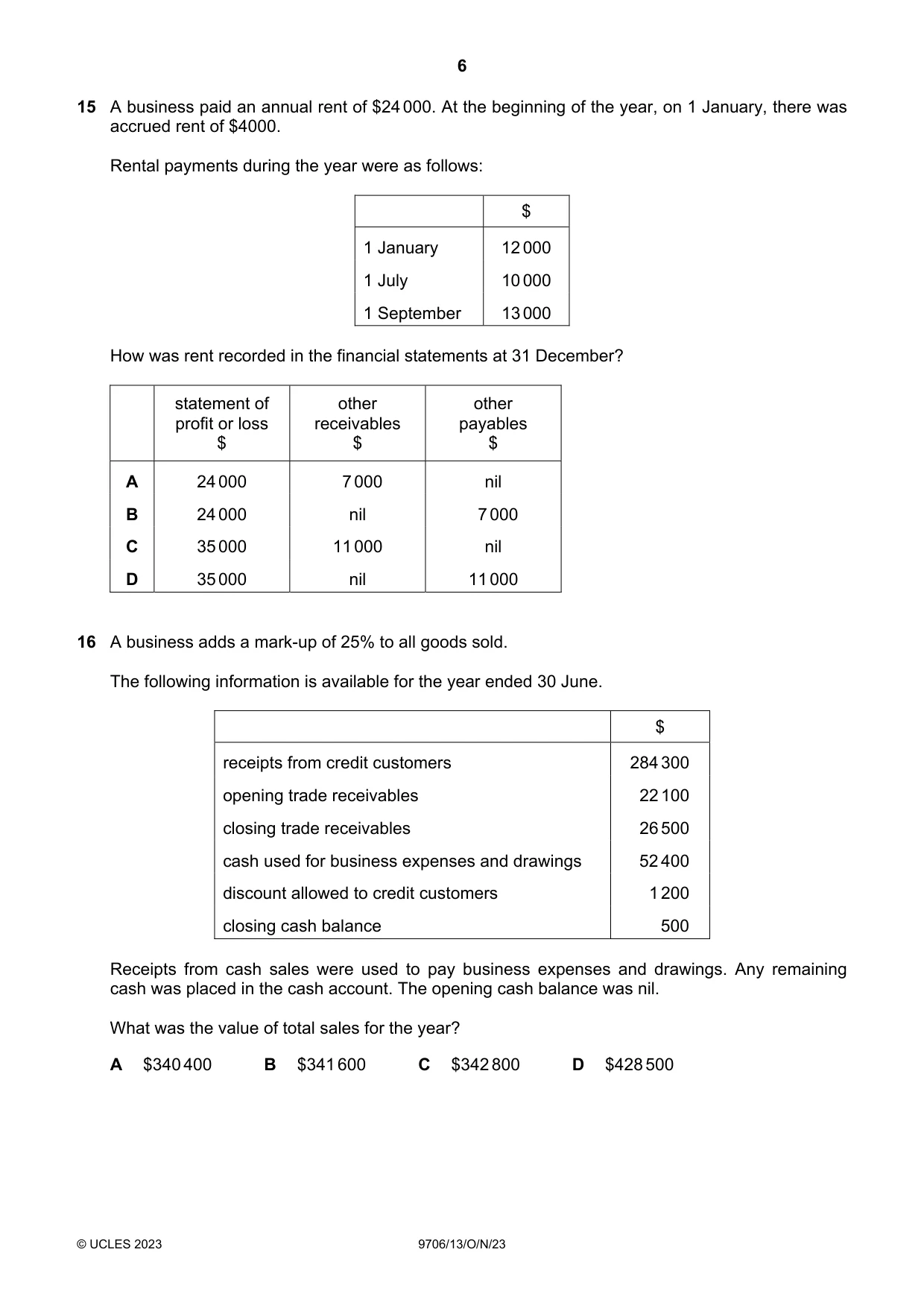 Cambridge A Level Accounting 9706 2023 Oct/Nov Paper 1 · Variant 3 question paper, page 6 of 12