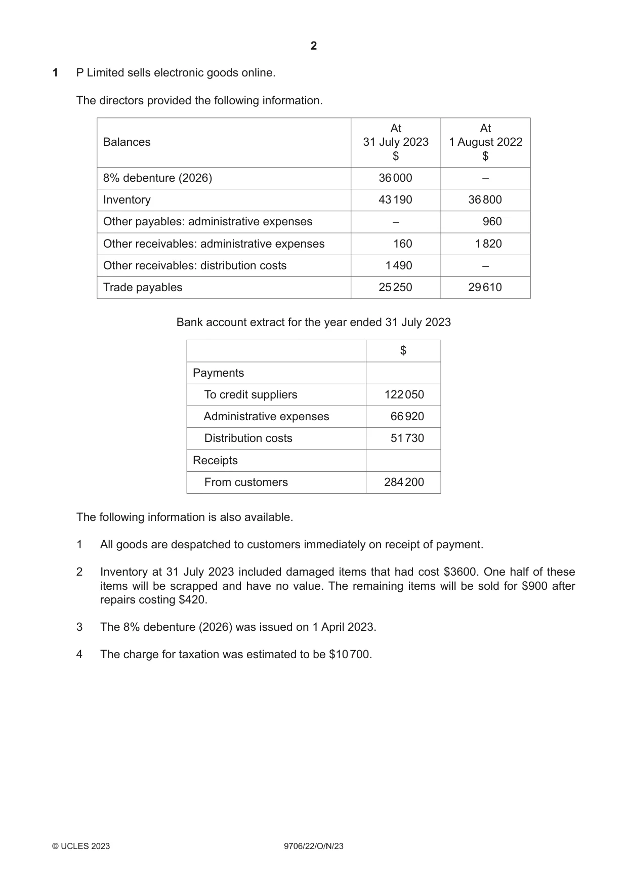 Cambridge A Level Accounting 9706 2023 Oct/Nov Paper 2 · Variant 2 question paper, page 2 of 20