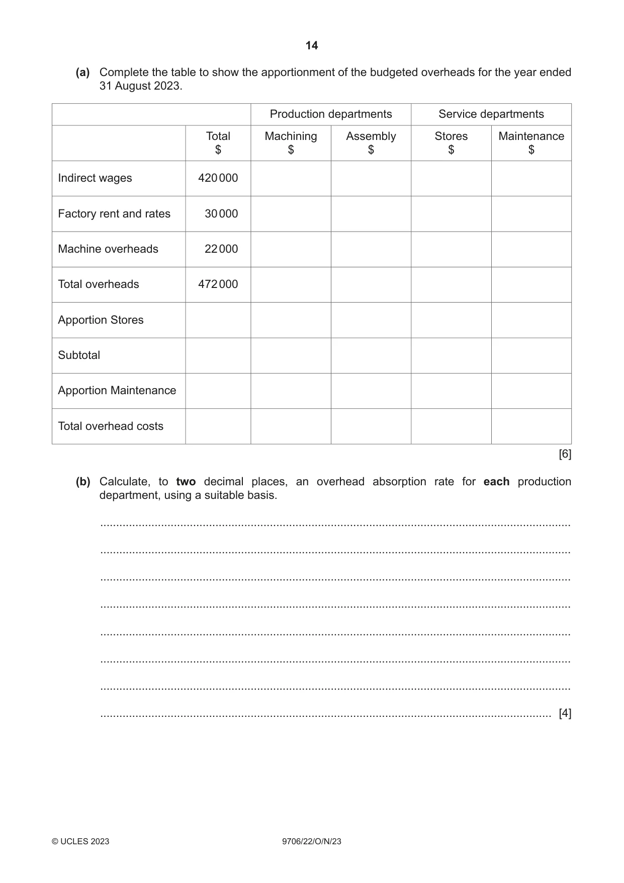 Cambridge A Level Accounting 9706 2023 Oct/Nov Paper 2 · Variant 2 question paper, page 14 of 20