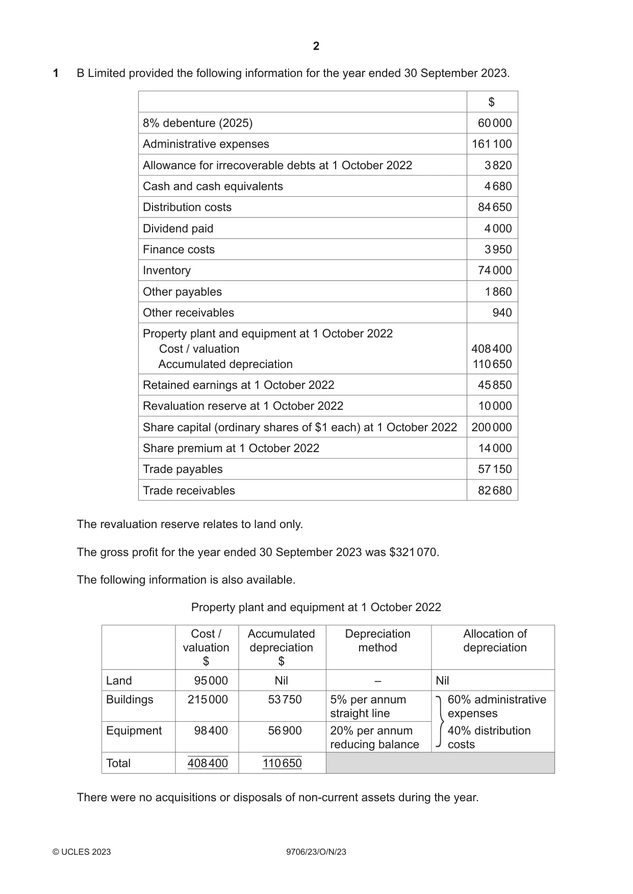 Cambridge A Level Accounting 9706 2023 Oct/Nov Paper 2 · Variant 3 question paper, page 2 of 20