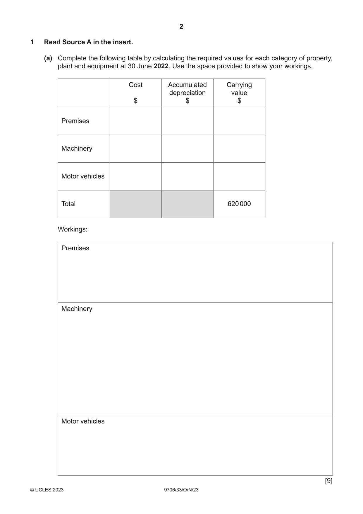 Cambridge A Level Accounting 9706 2023 Oct/Nov Paper 3 · Variant 3 question paper, page 2 of 12