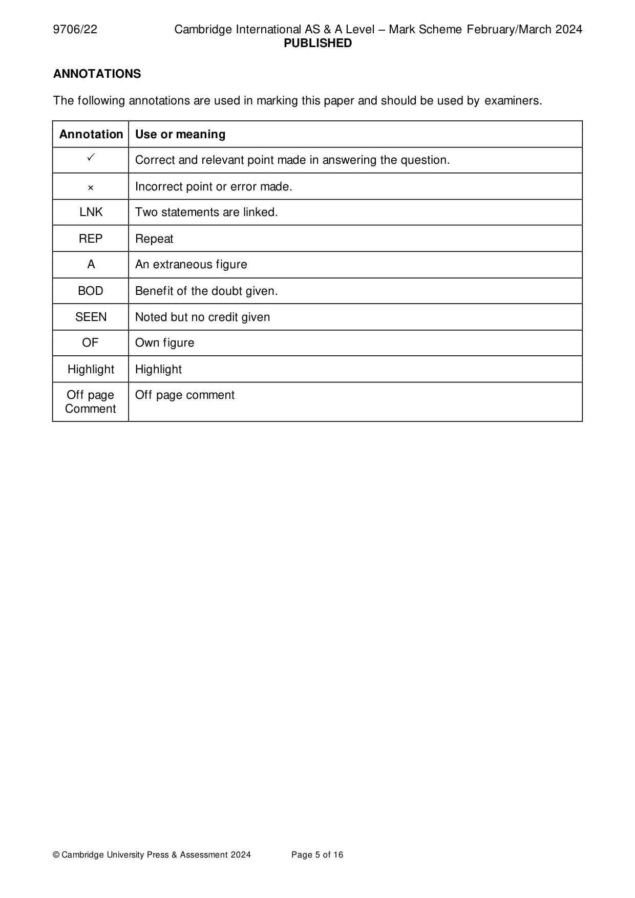 Mark scheme, page 5 of 16