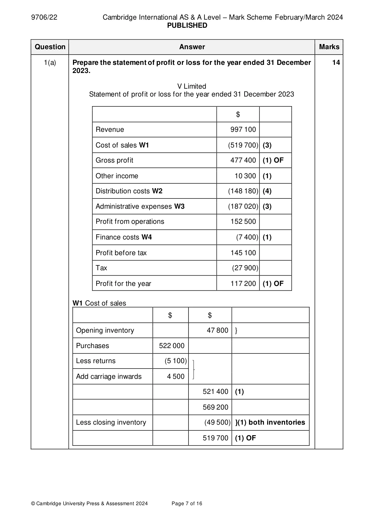Mark scheme, page 7 of 16