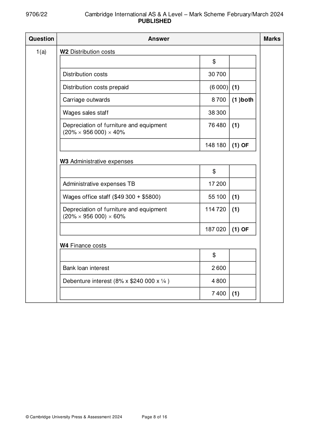 Mark scheme, page 8 of 16